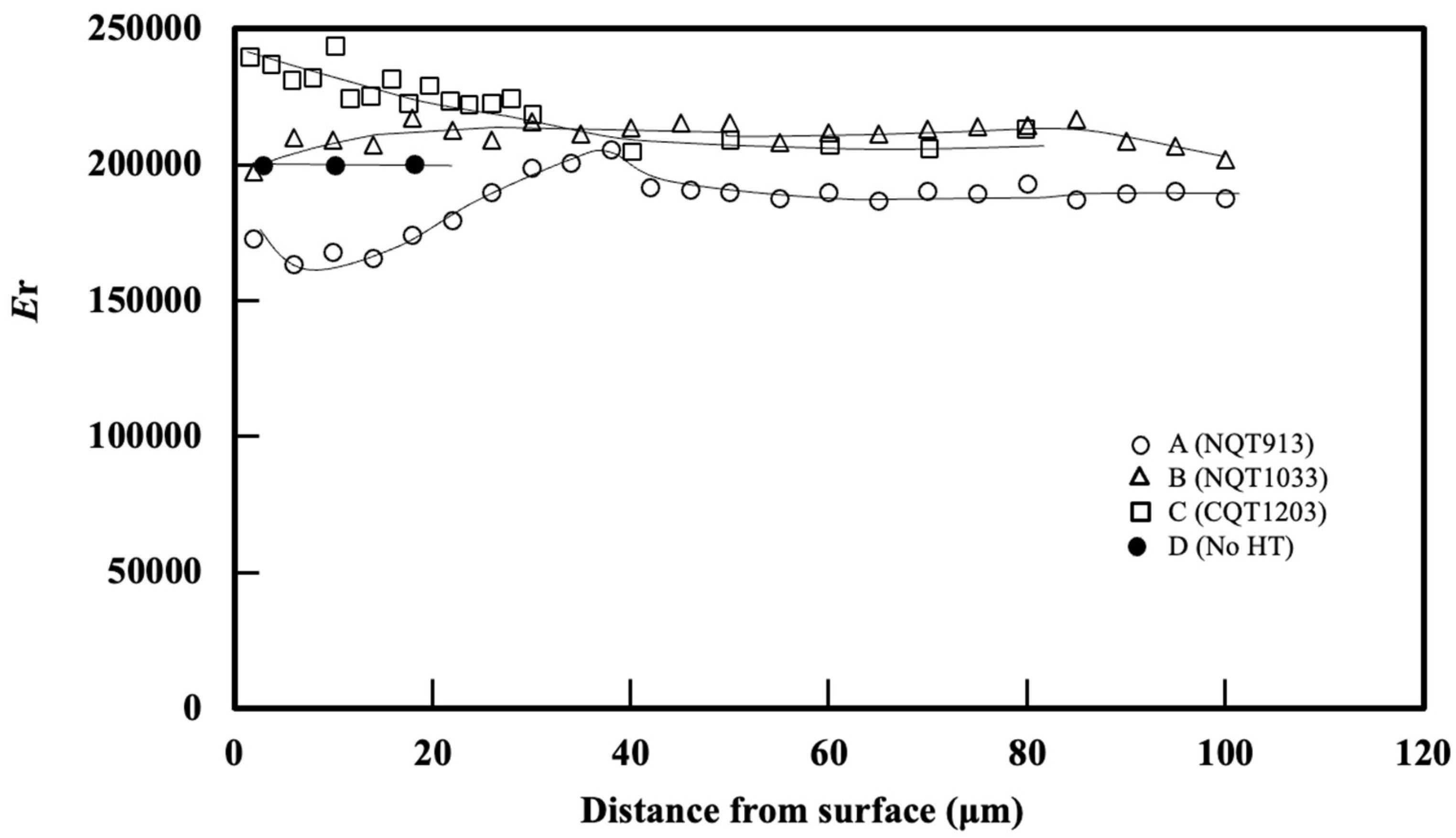 Materials 17 01567 g010 Materials 17 01567 g010