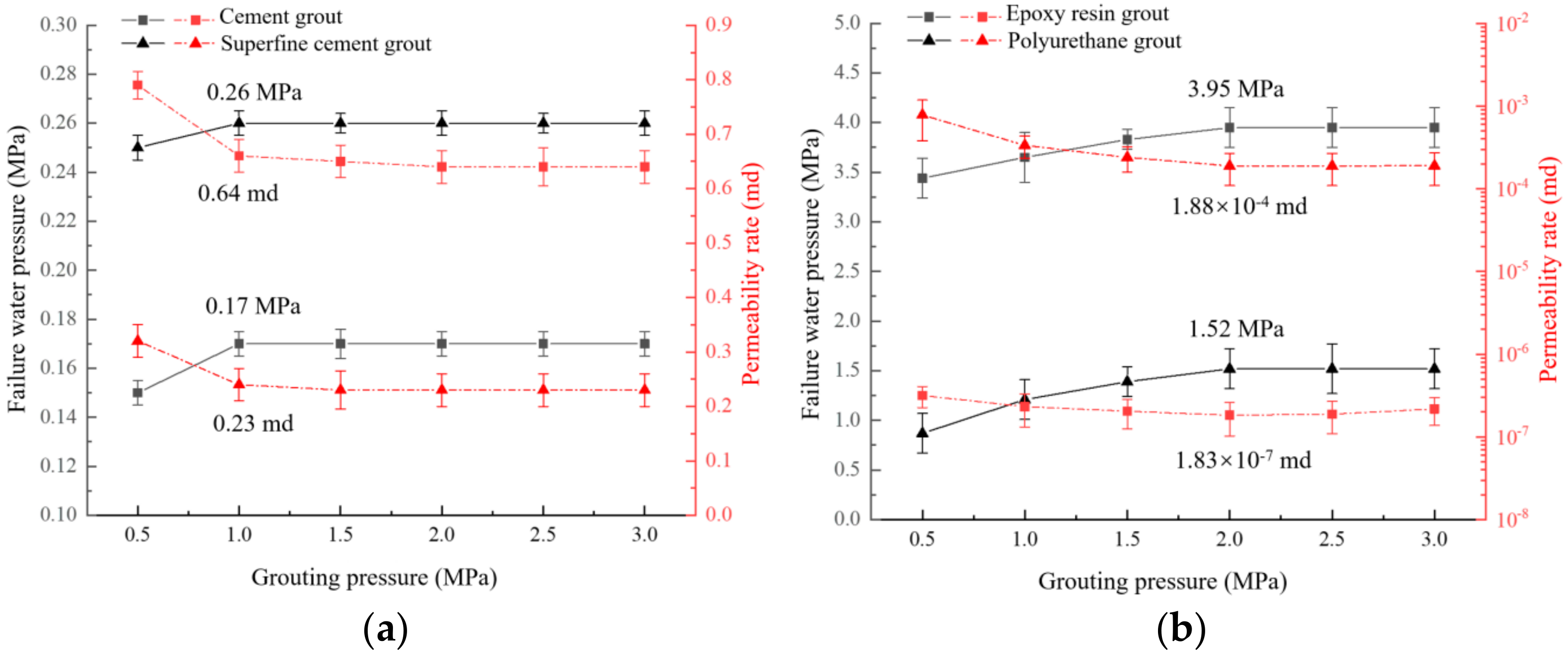 Materials 17 01568 g007