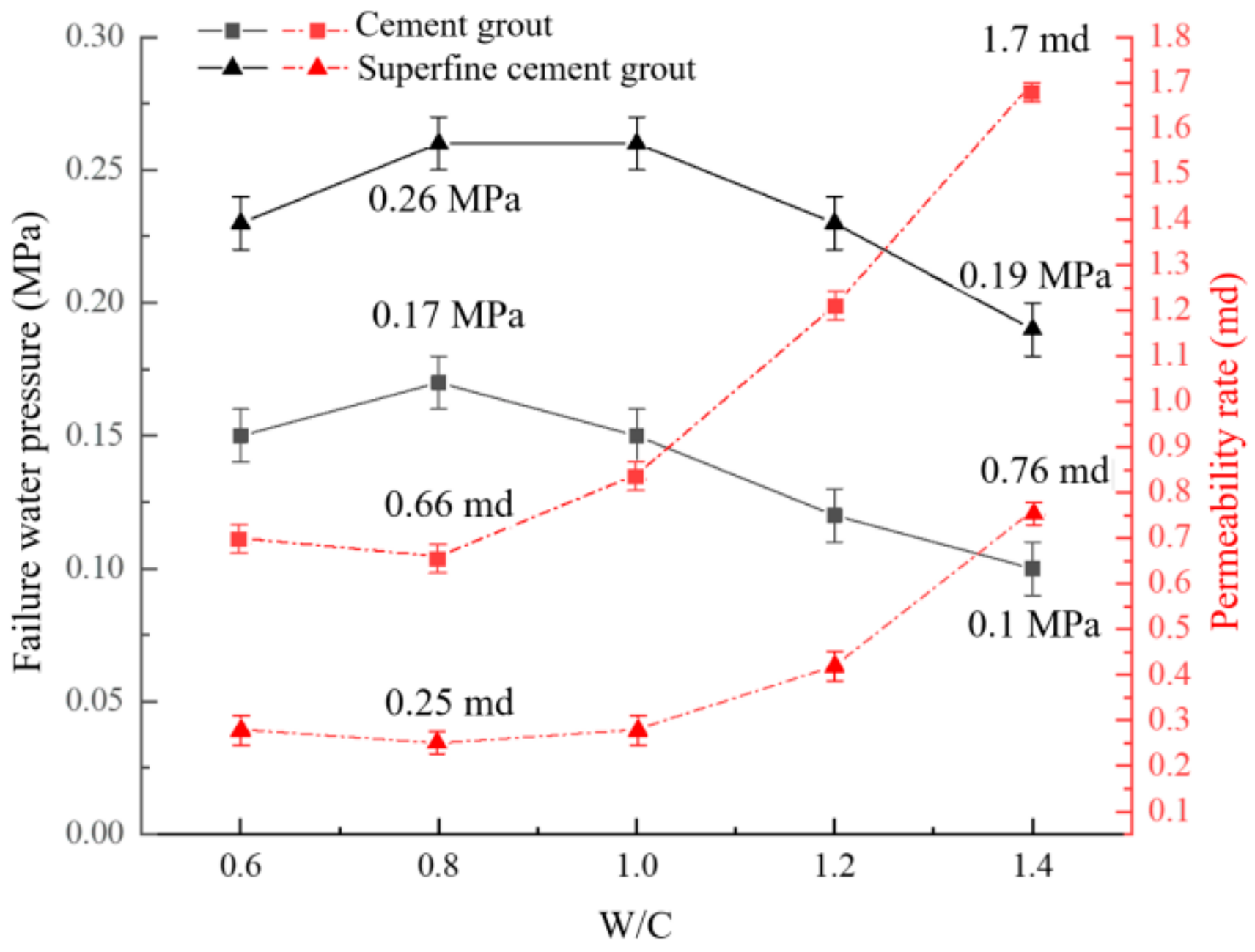 Materials 17 01568 g009