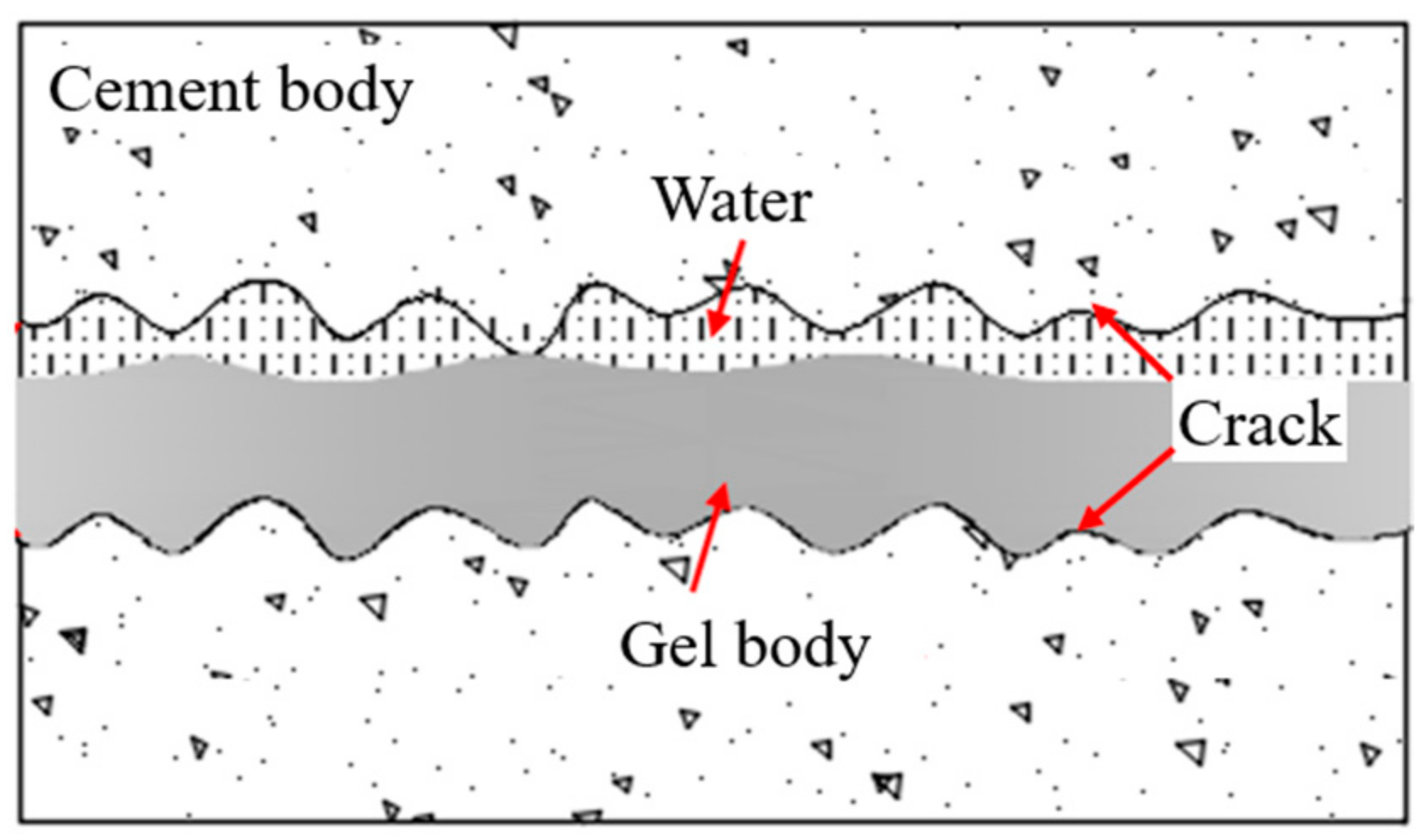 Materials 17 01568 g010