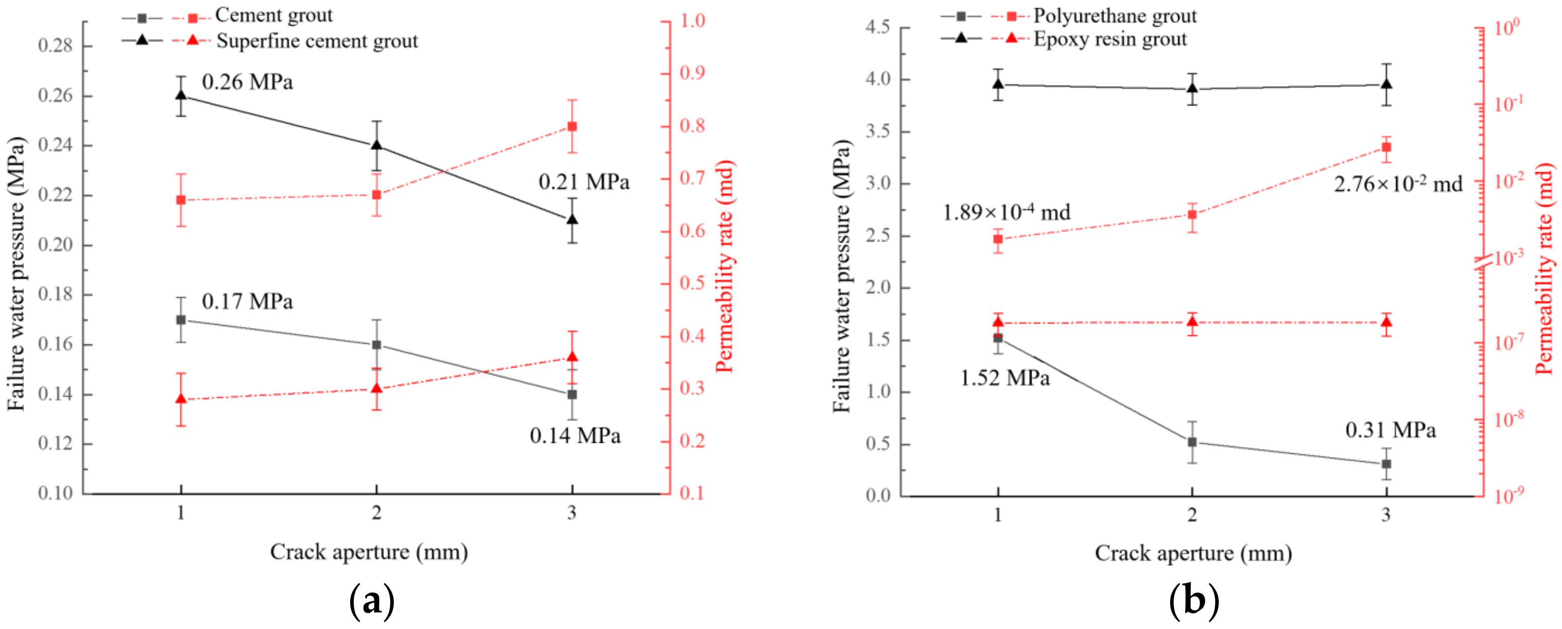 Materials 17 01568 g011