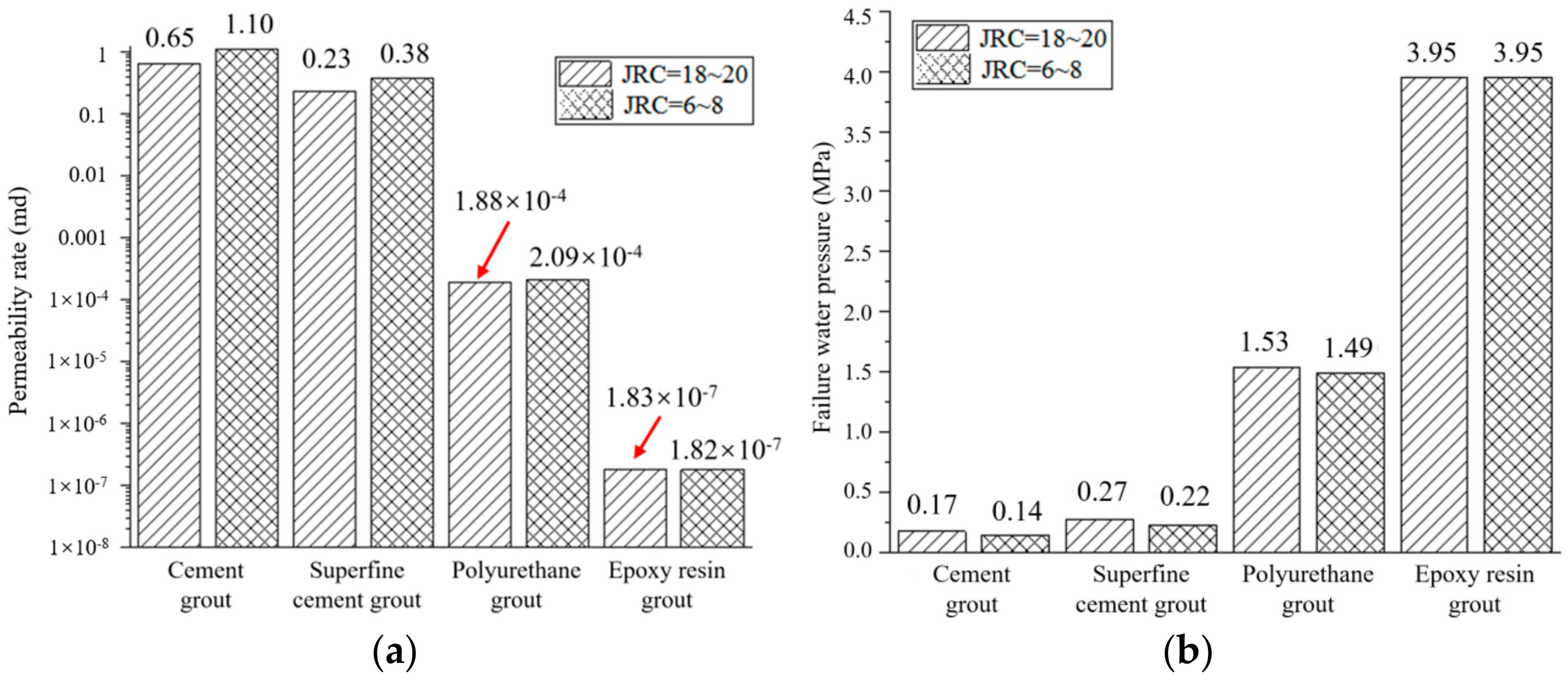 Materials 17 01568 g012
