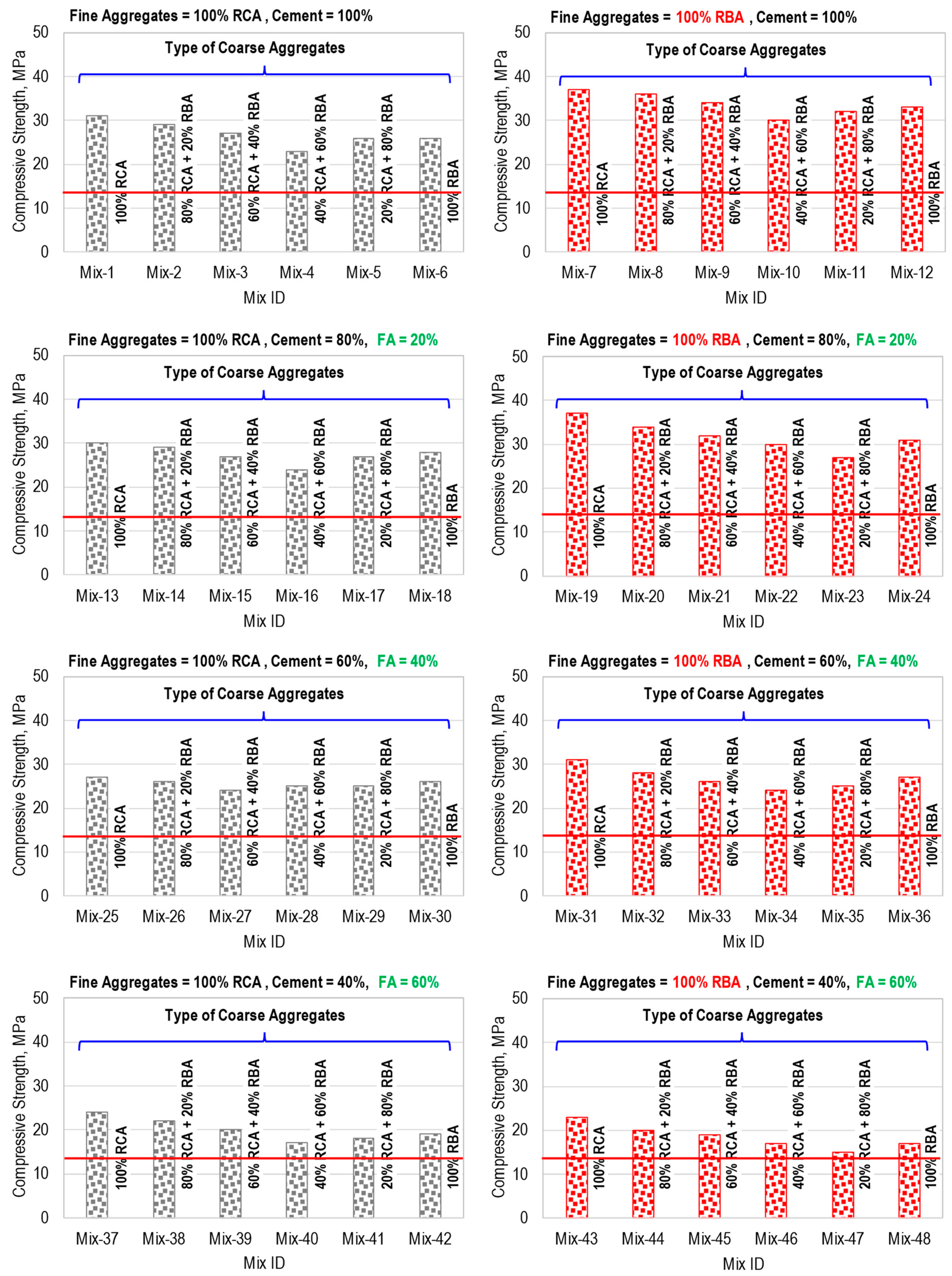 Materials 17 01571 g006
