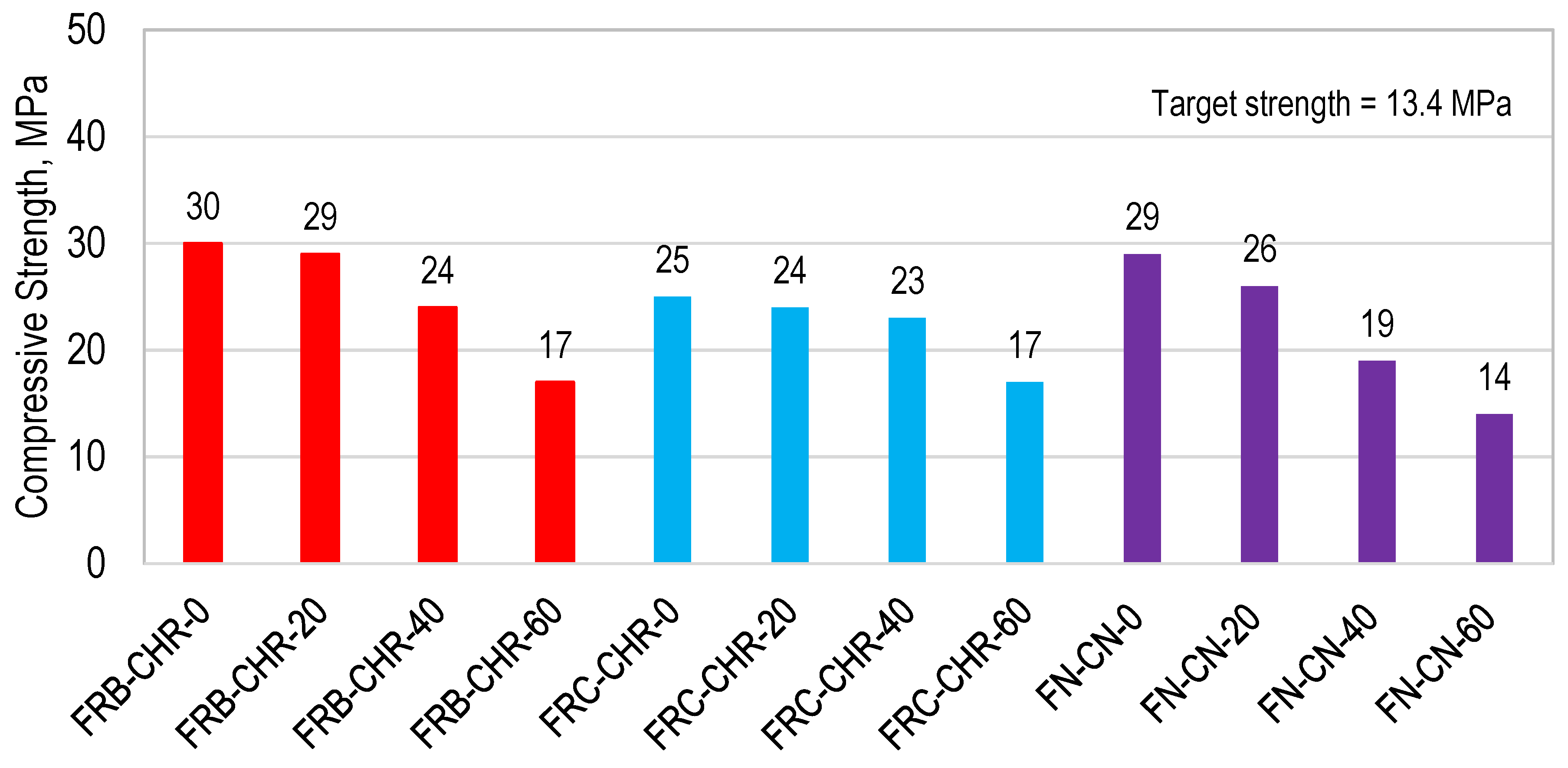 Materials 17 01571 g009