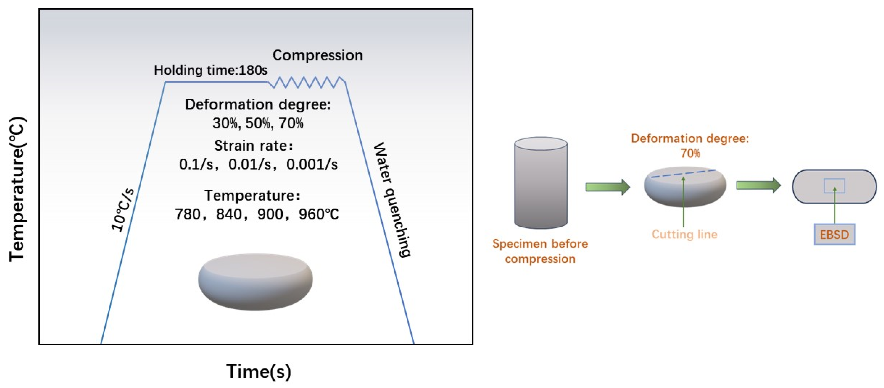 Materials 17 01572 g001 Materials 17 01572 g001