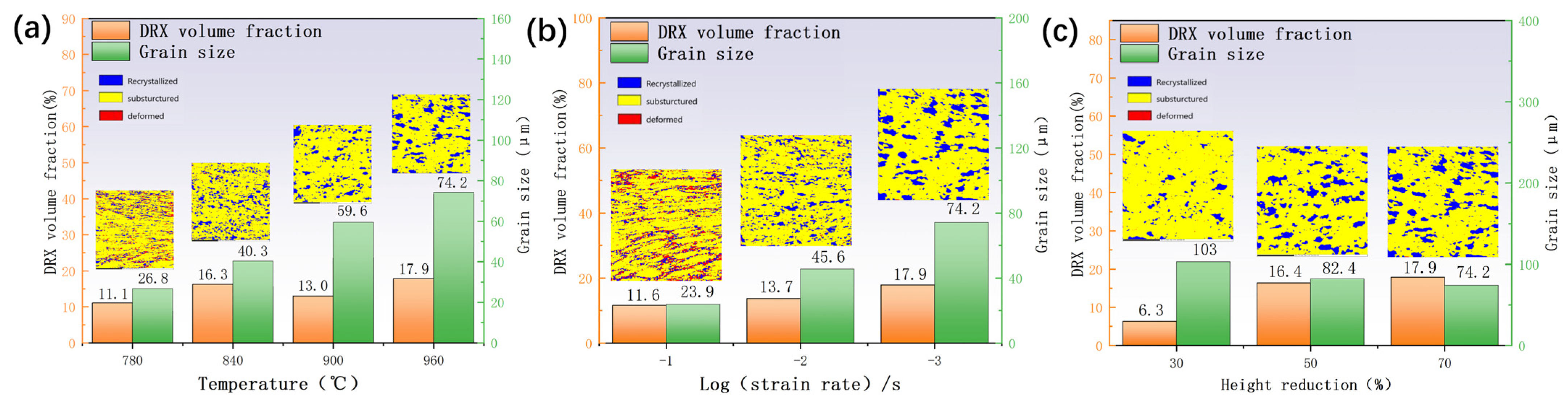 Materials 17 01572 g004 Materials 17 01572 g004