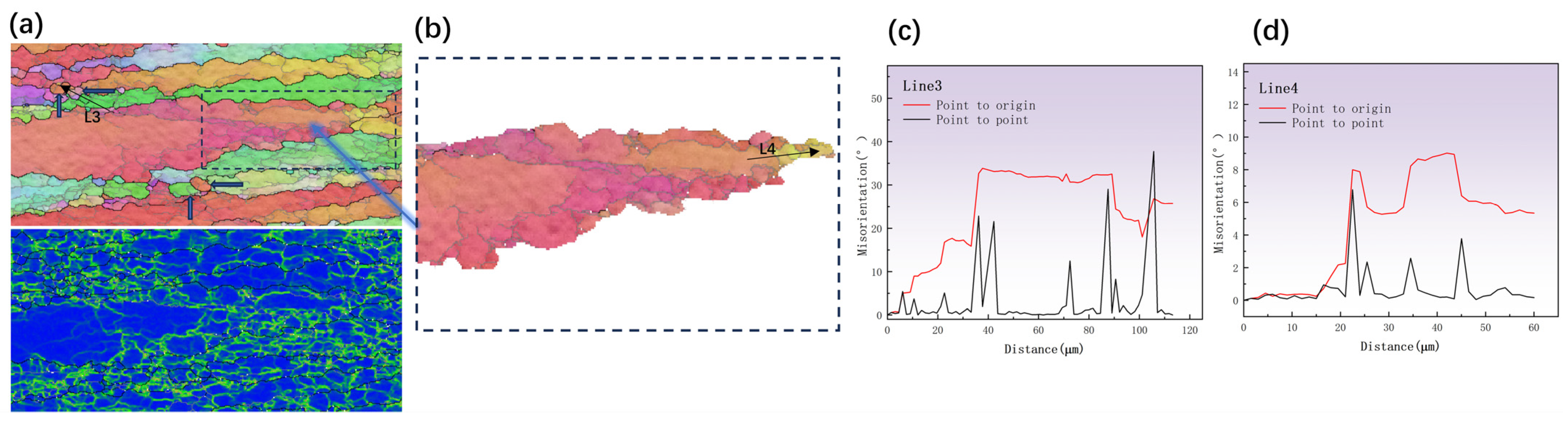 Materials 17 01572 g008 Materials 17 01572 g008