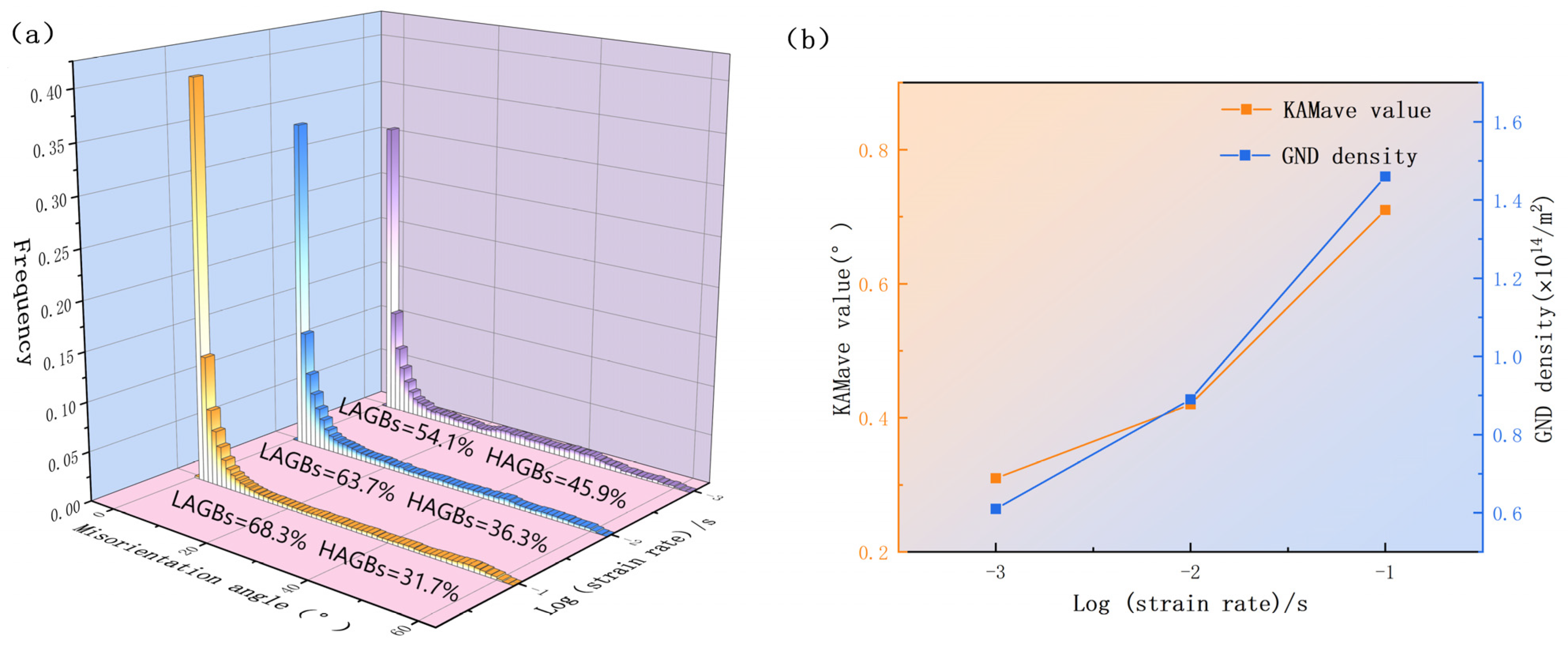 Materials 17 01572 g010 Materials 17 01572 g010