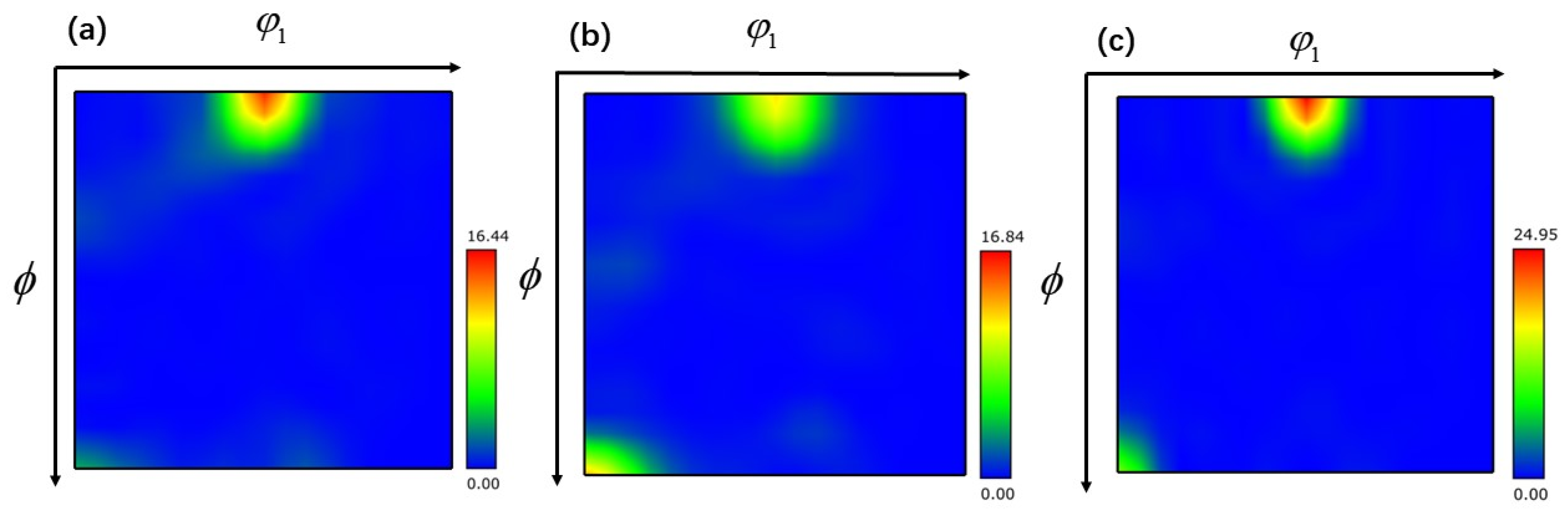 Materials 17 01572 g011 Materials 17 01572 g011