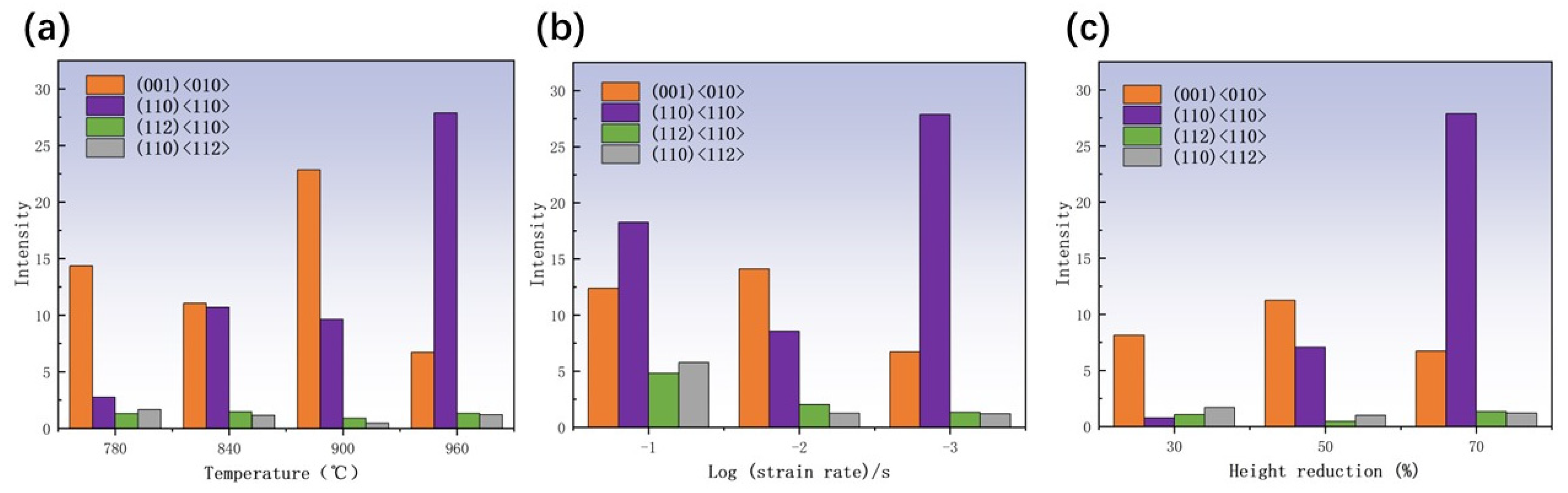 Materials 17 01572 g014 Materials 17 01572 g014