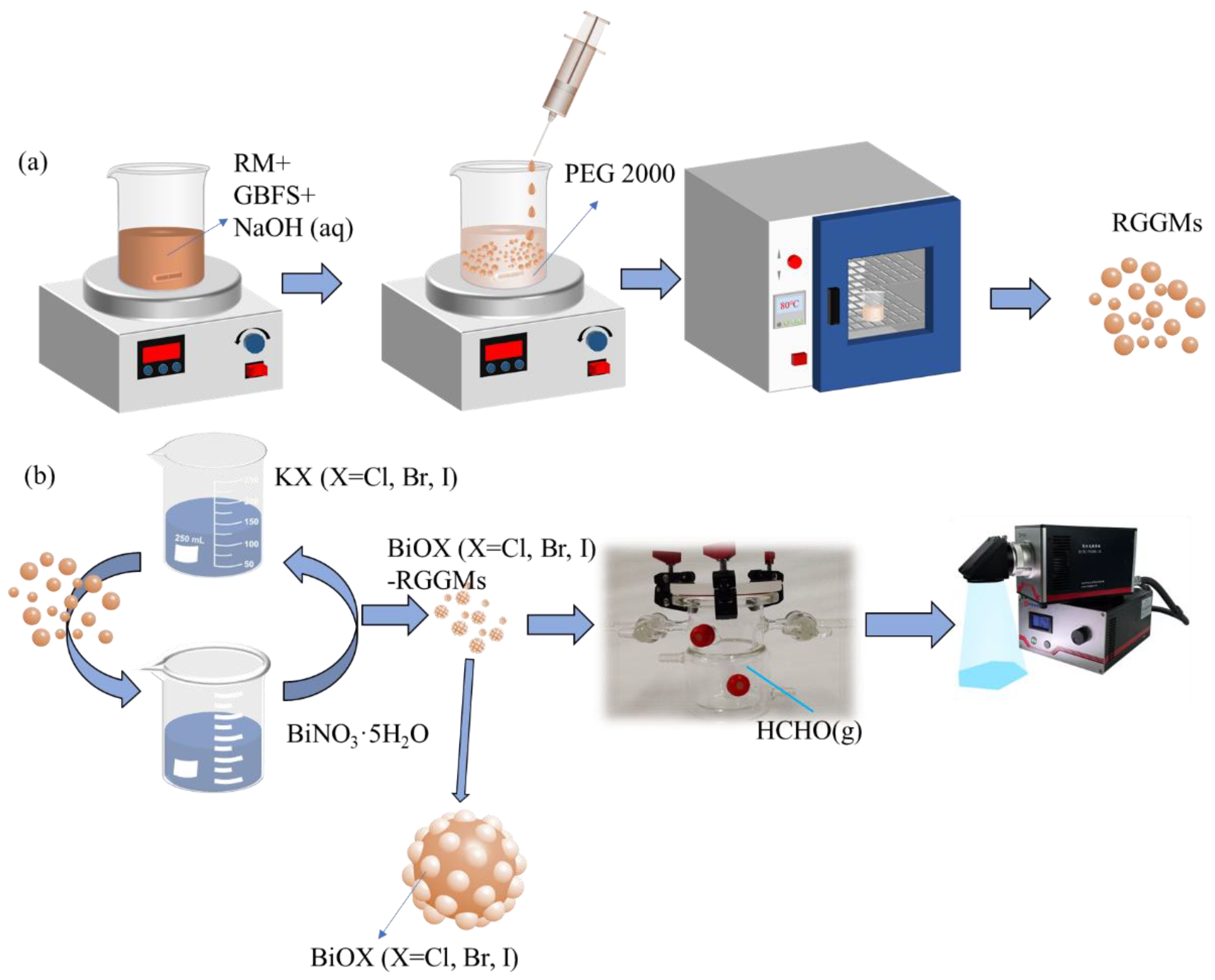 Materials 17 01585 g003