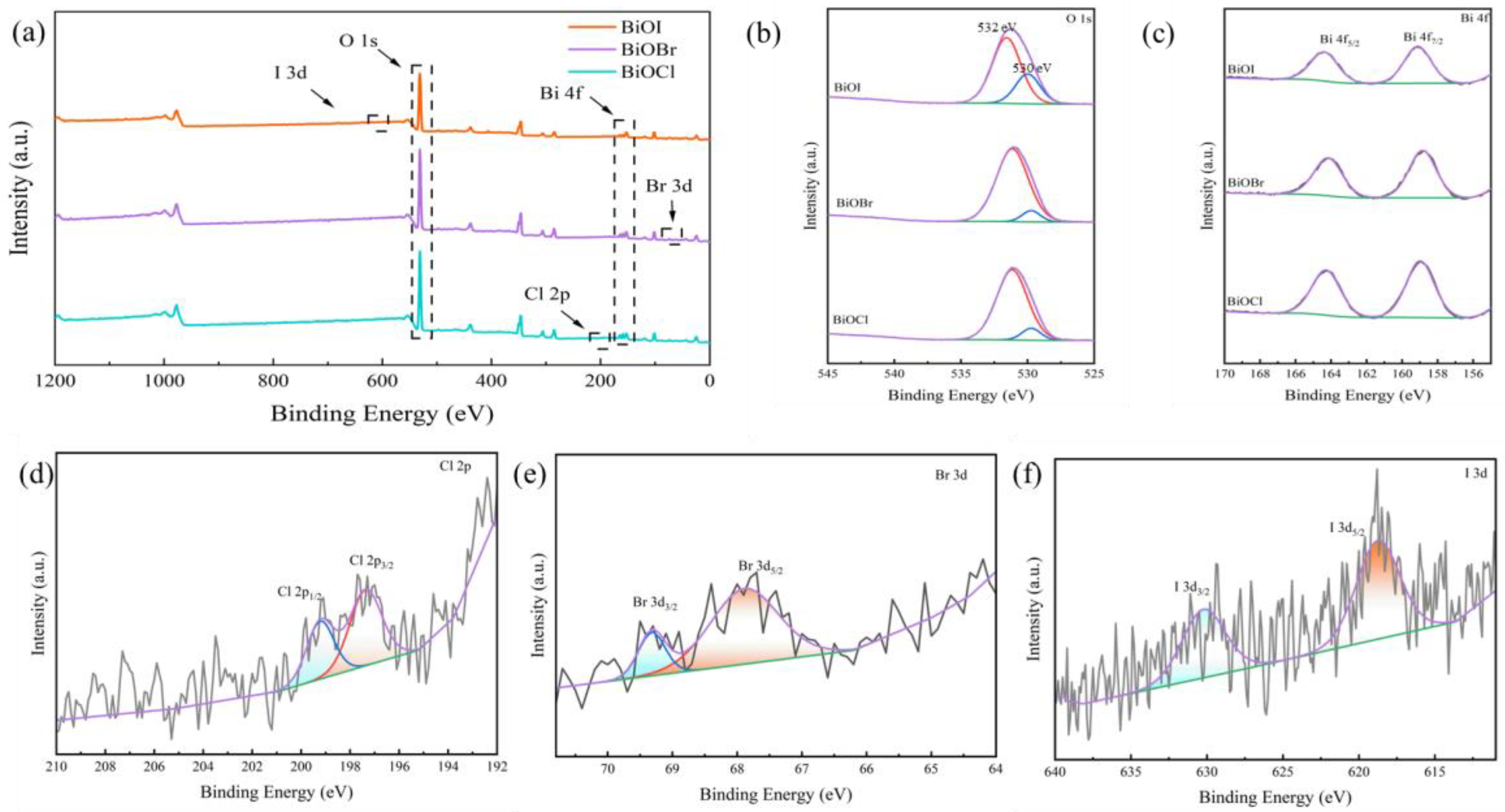 Materials 17 01585 g010