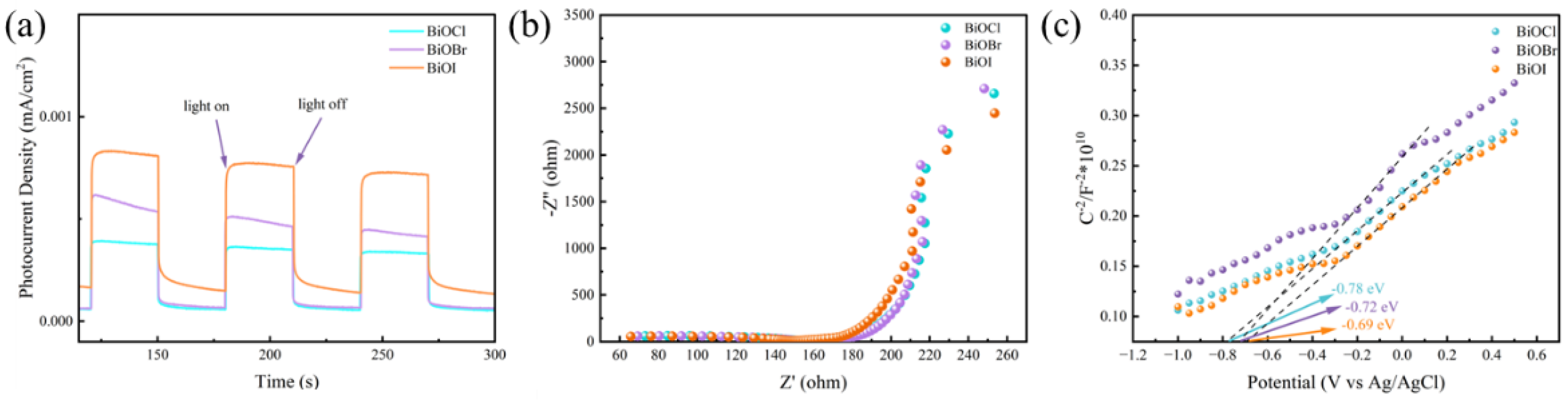 Materials 17 01585 g013