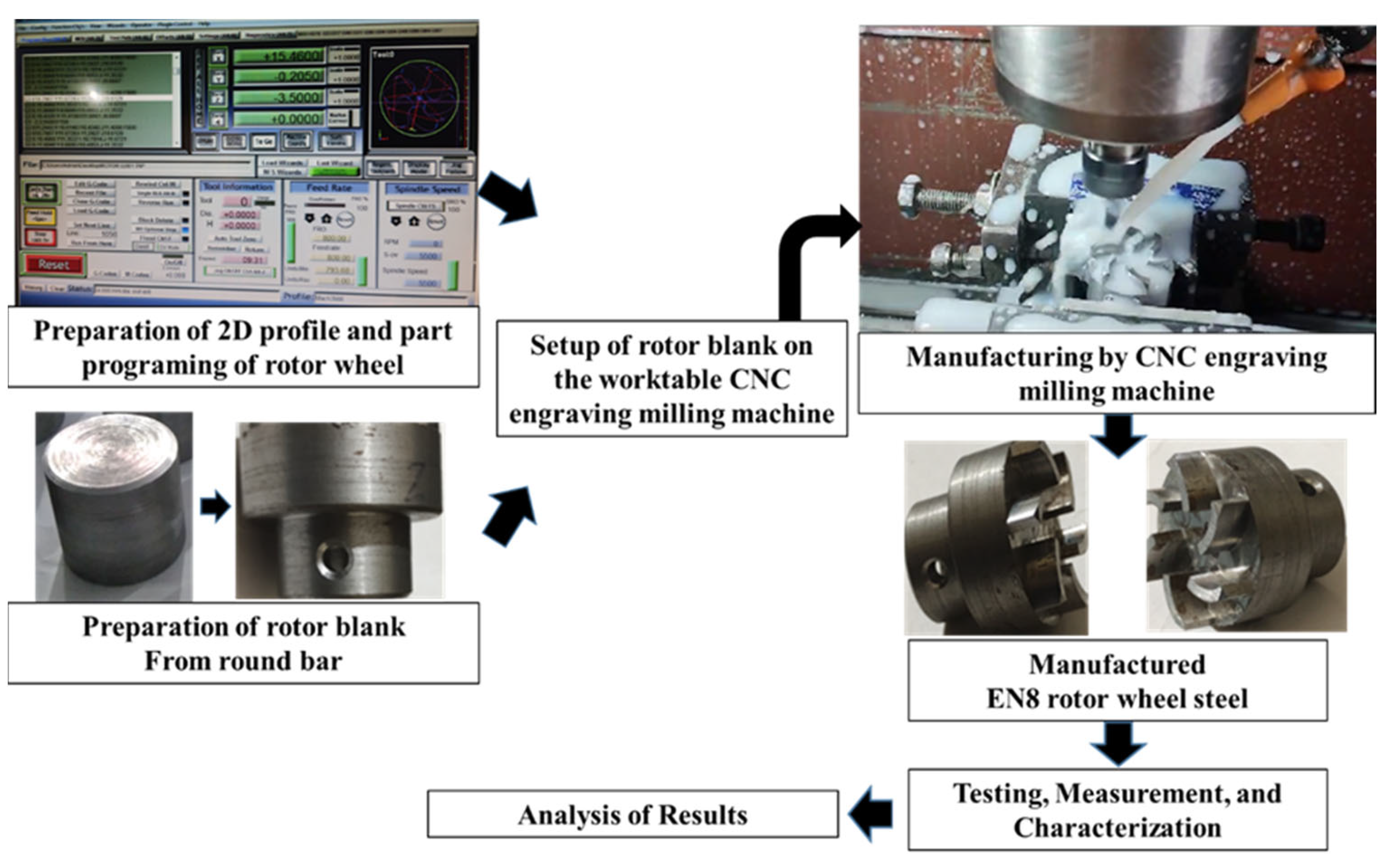 Materials 17 01588 g006 Materials 17 01588 g006
