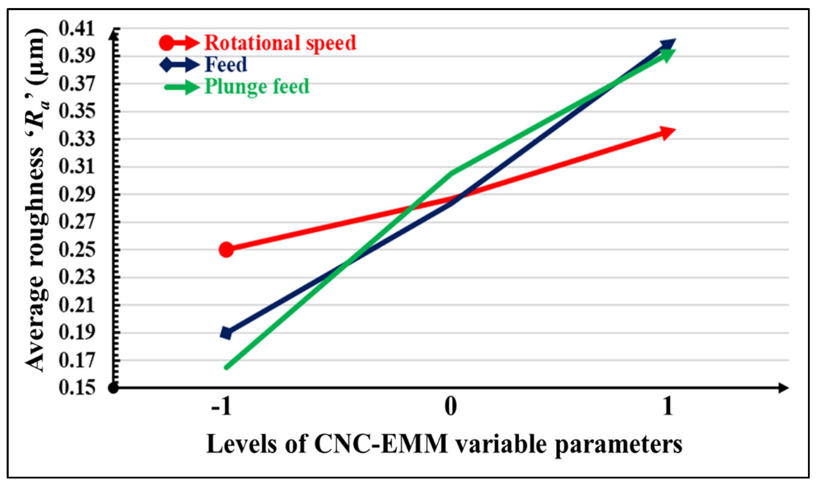 Materials 17 01588 g008 Materials 17 01588 g008