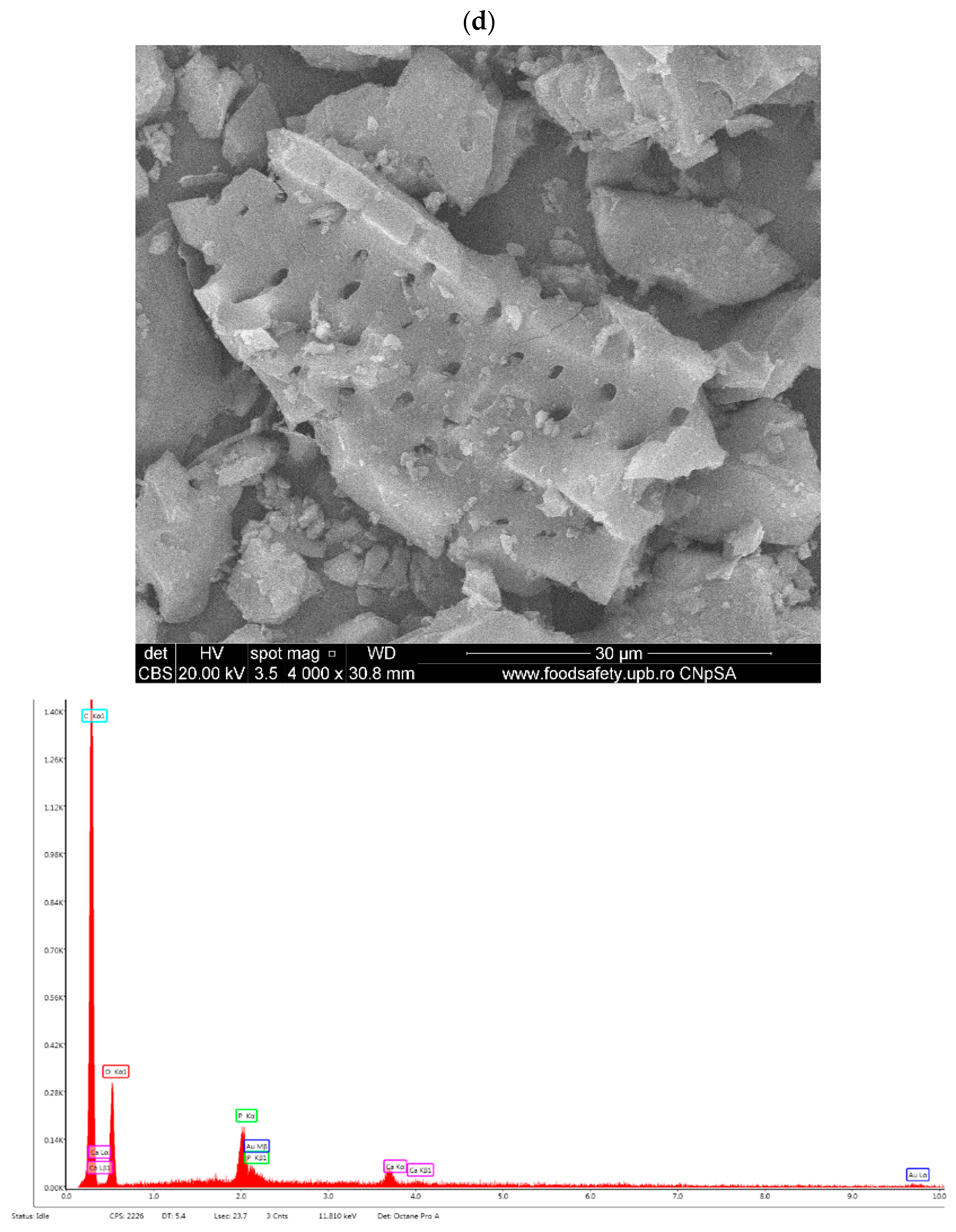 Materials 17 01591 g004c