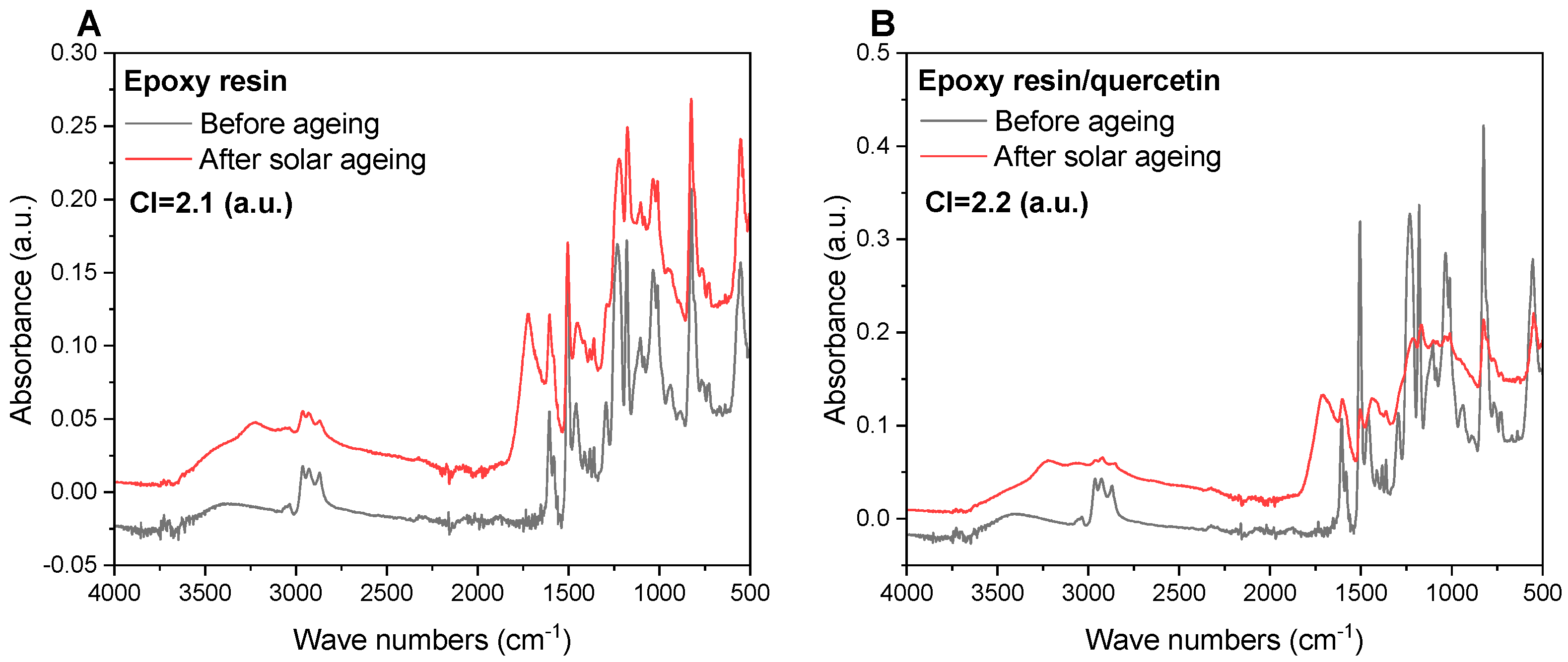 Materials 17 01592 g005