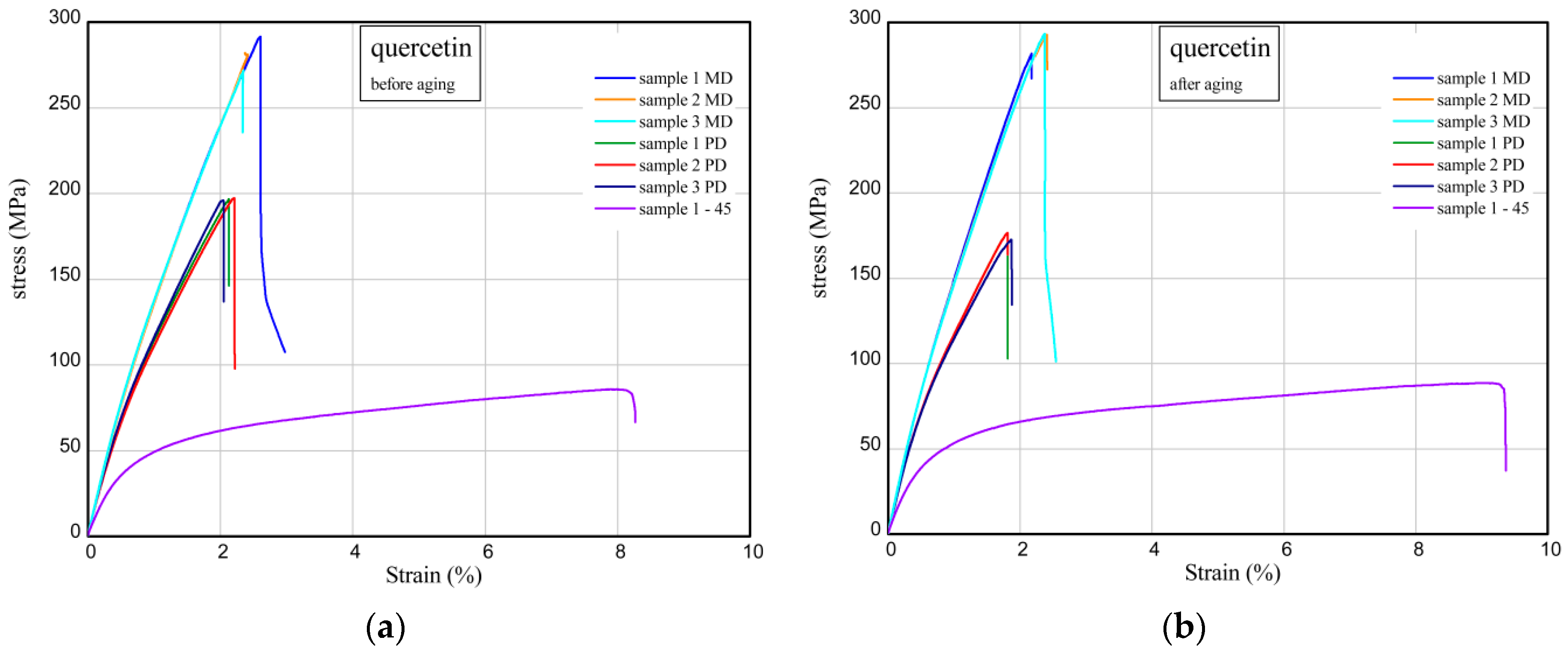 Materials 17 01592 g008