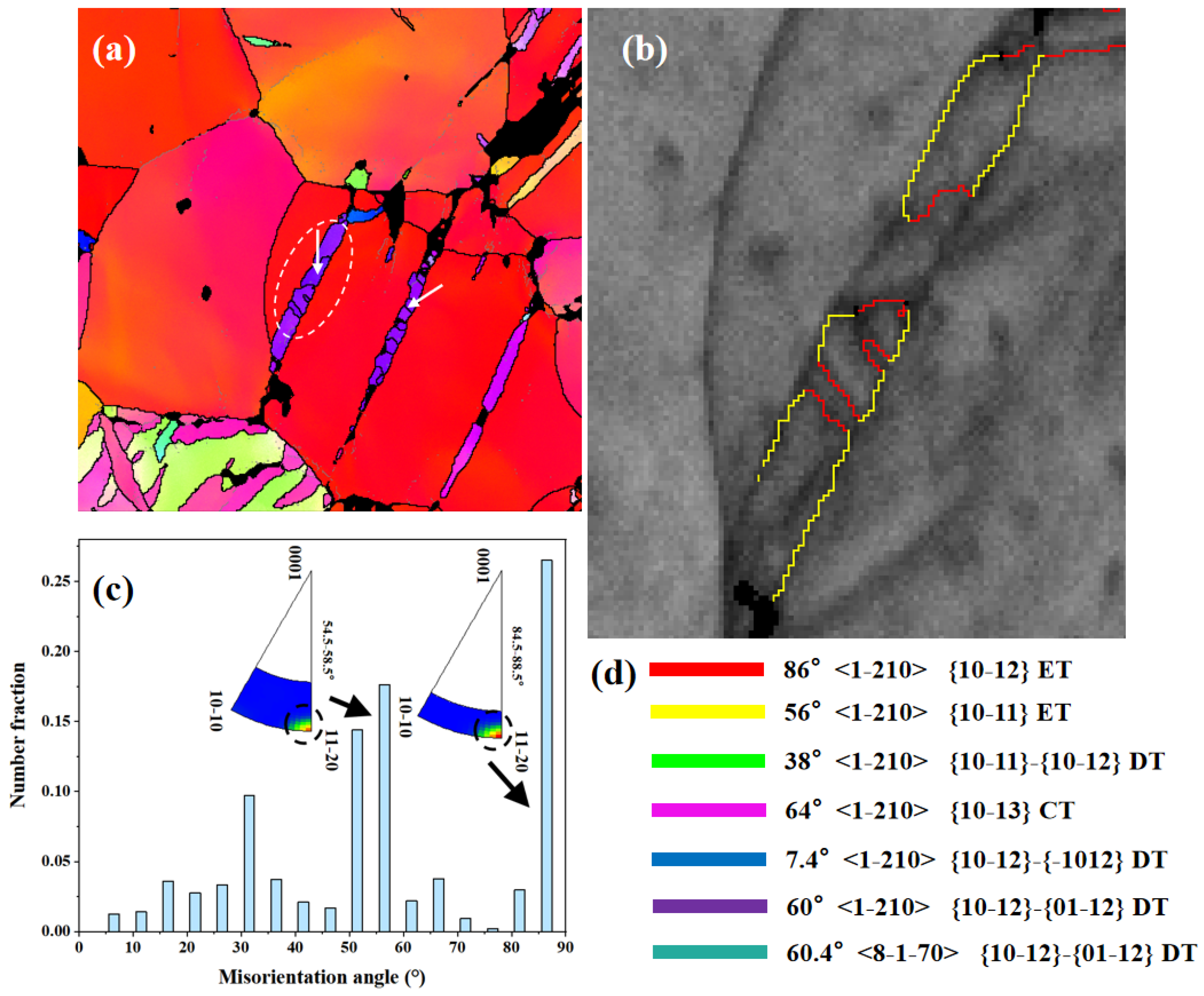 Materials 17 01594 g002