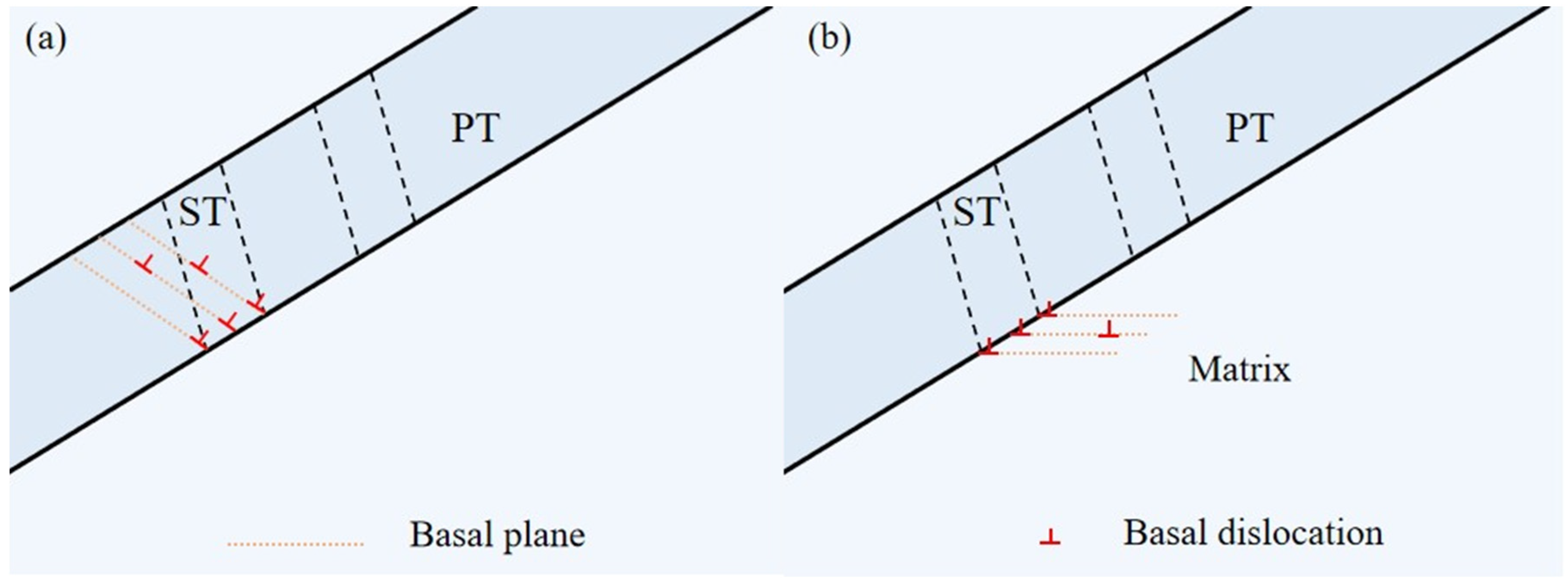 Materials 17 01594 g006