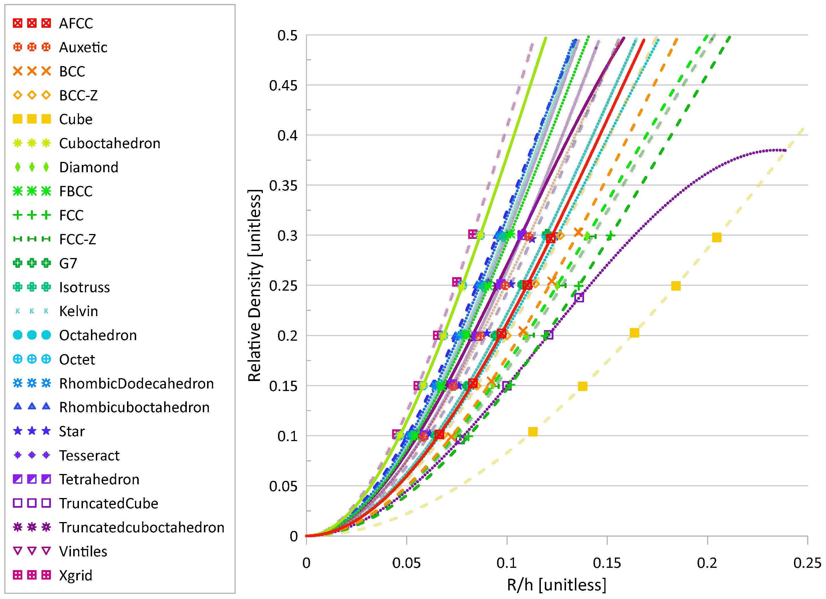Materials 17 01597 g001
