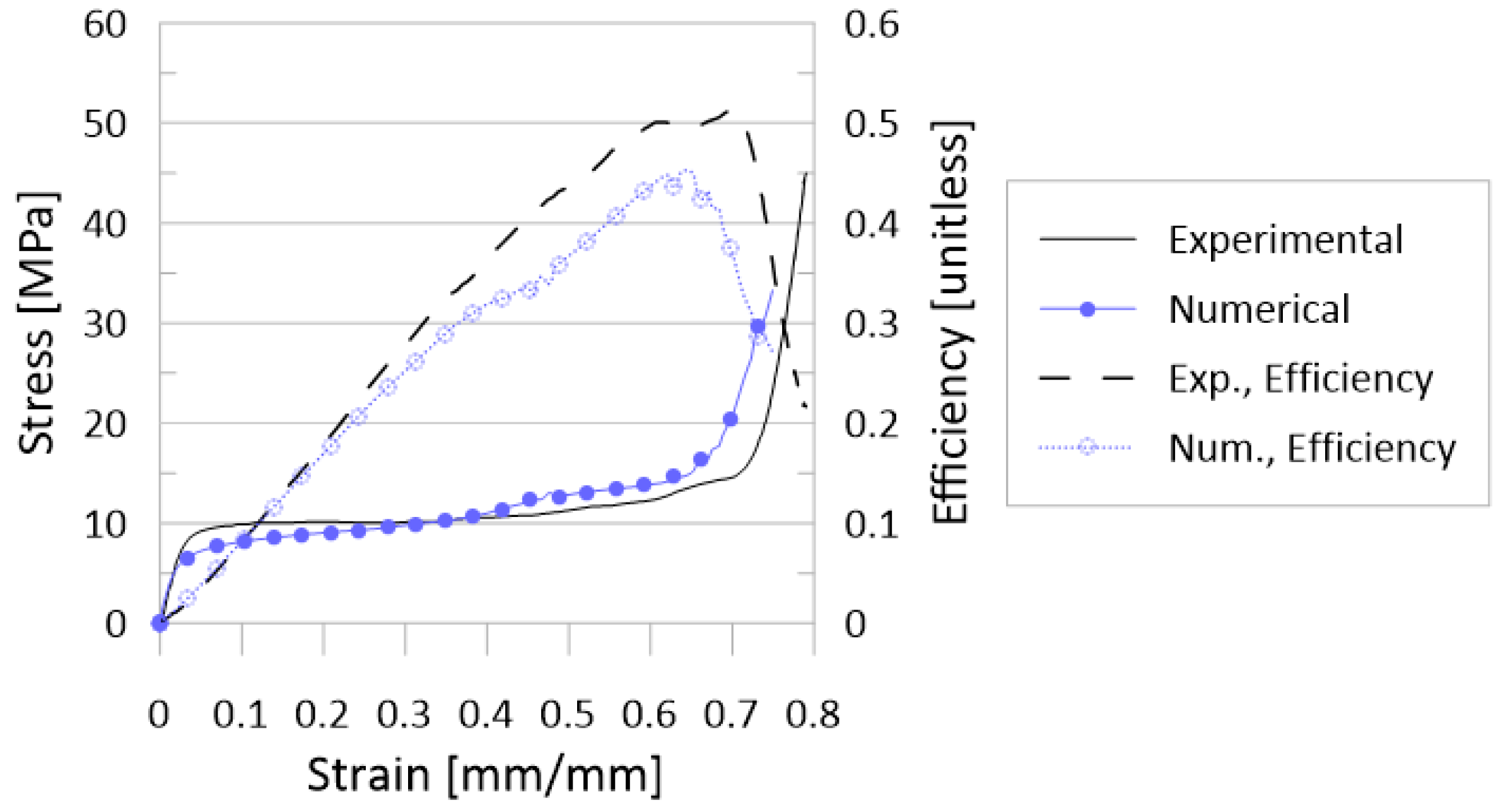 Materials 17 01597 g002