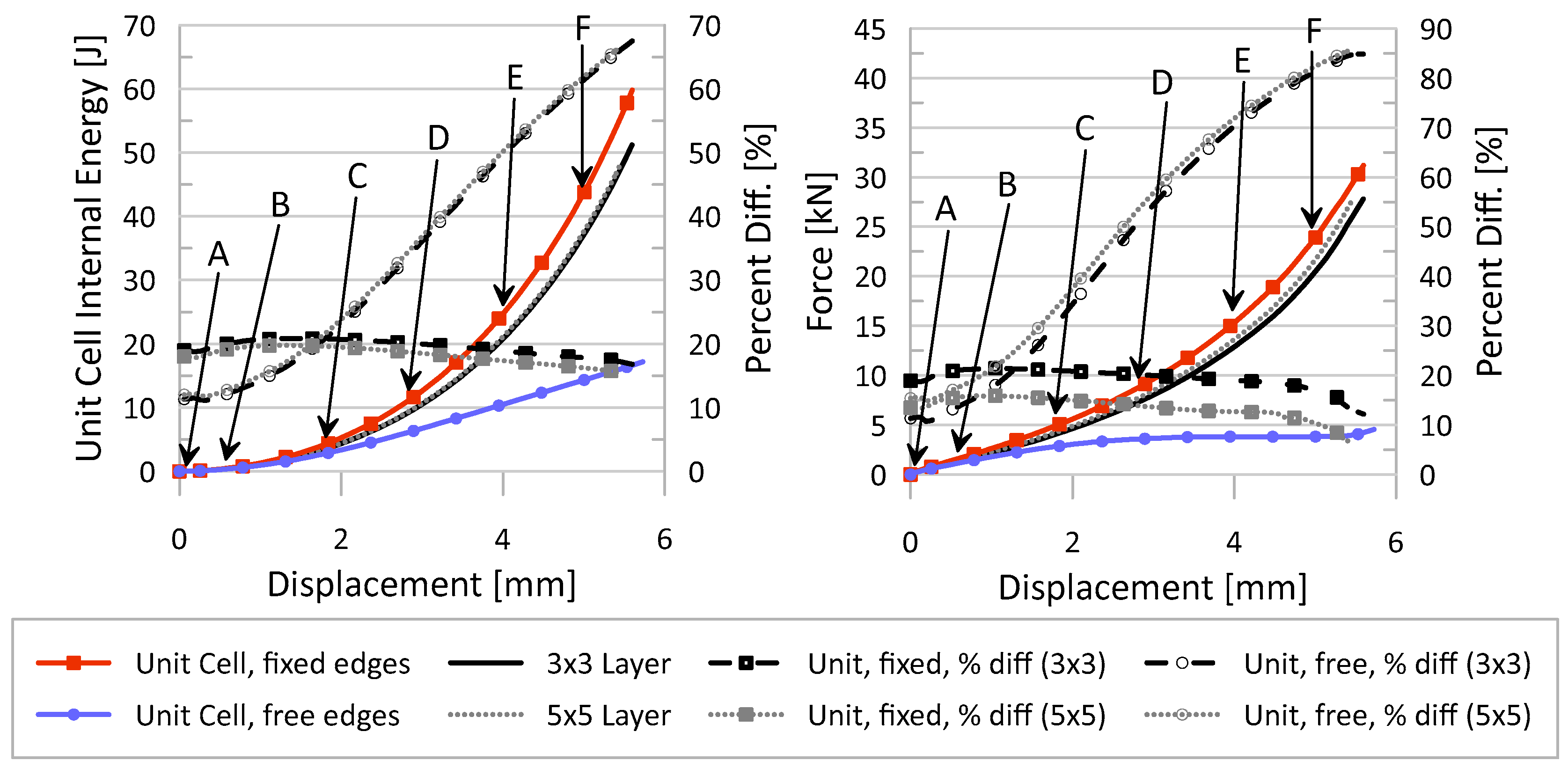 Materials 17 01597 g005