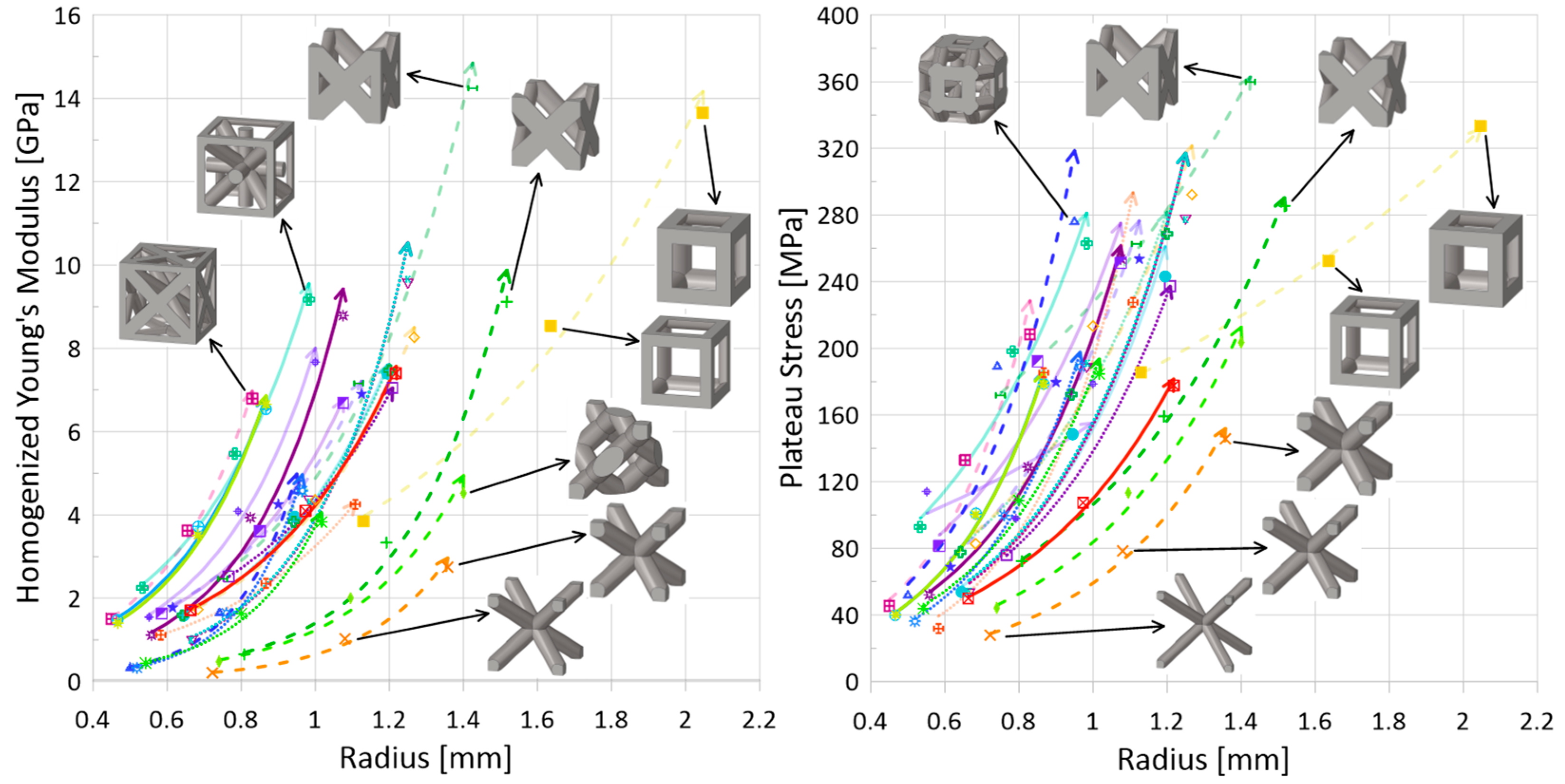 Materials 17 01597 g010