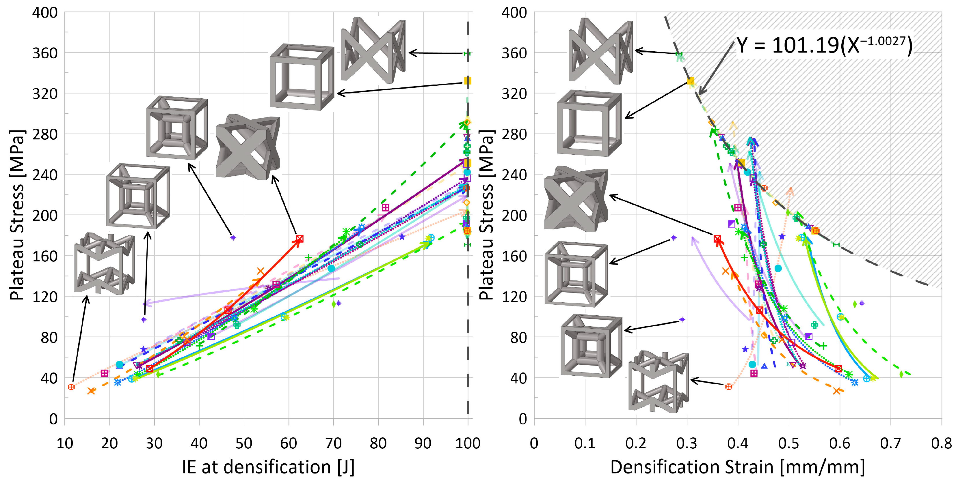 Materials 17 01597 g012
