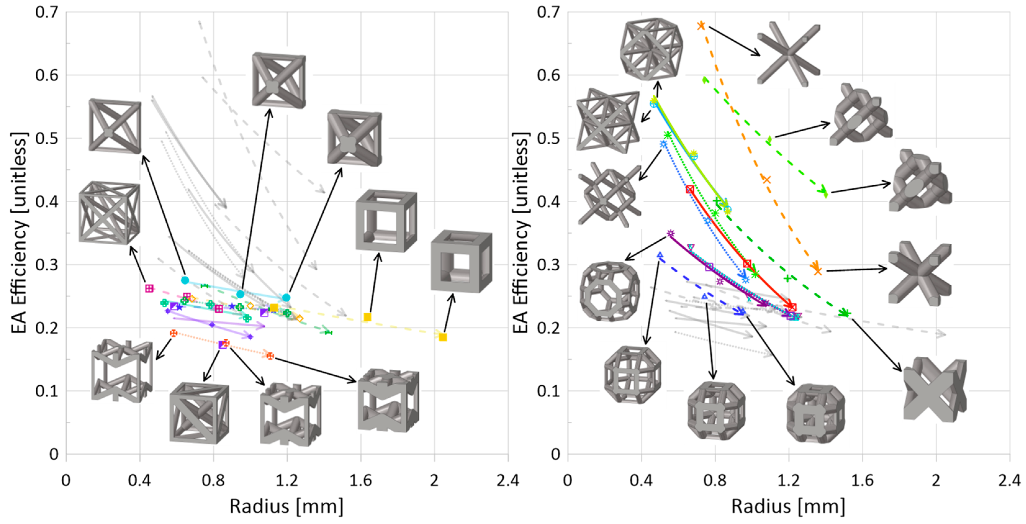 Materials 17 01597 g013