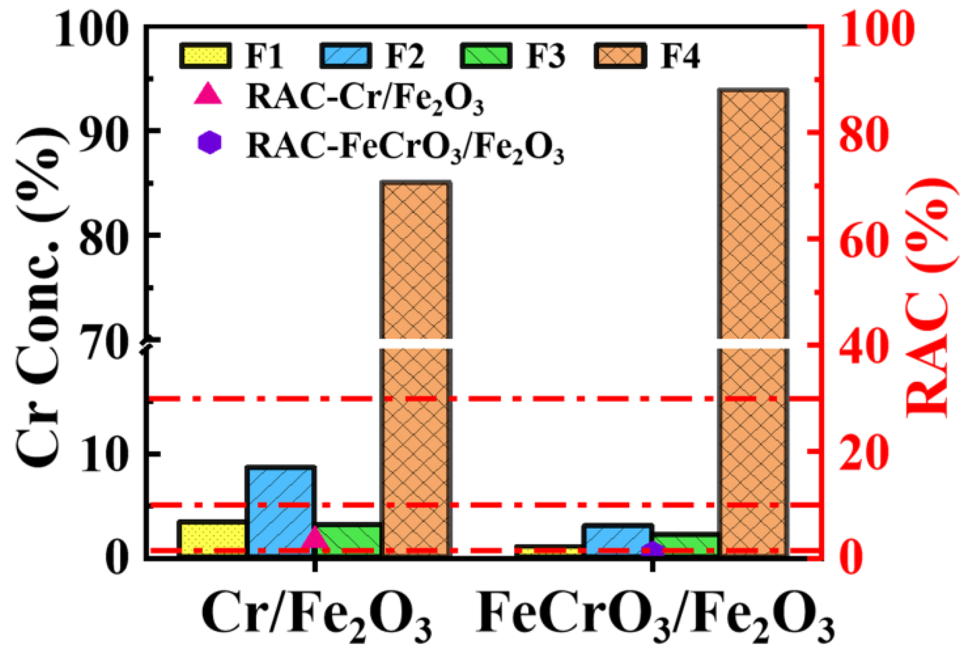 Materials 17 01598 g006