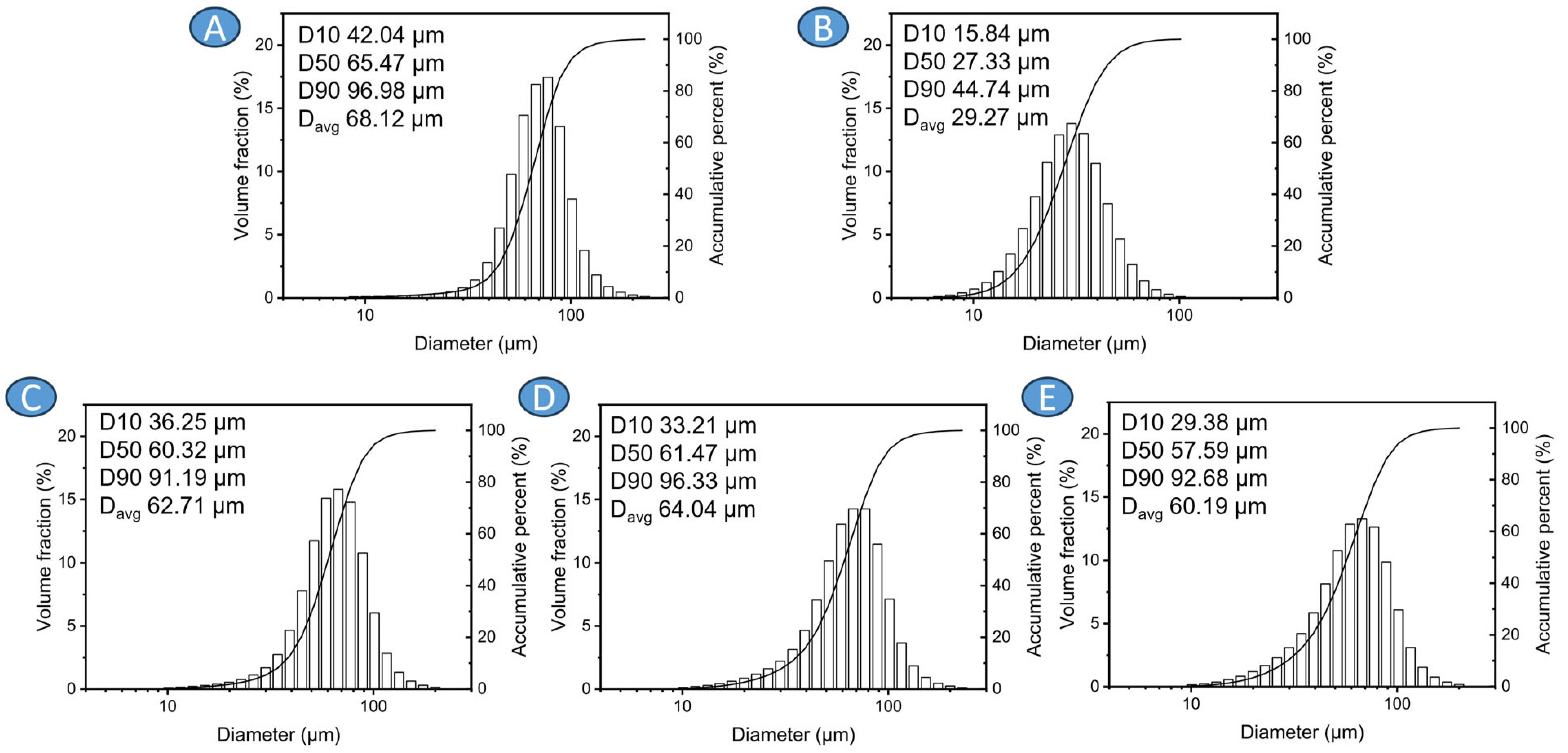 Materials 17 01602 g002