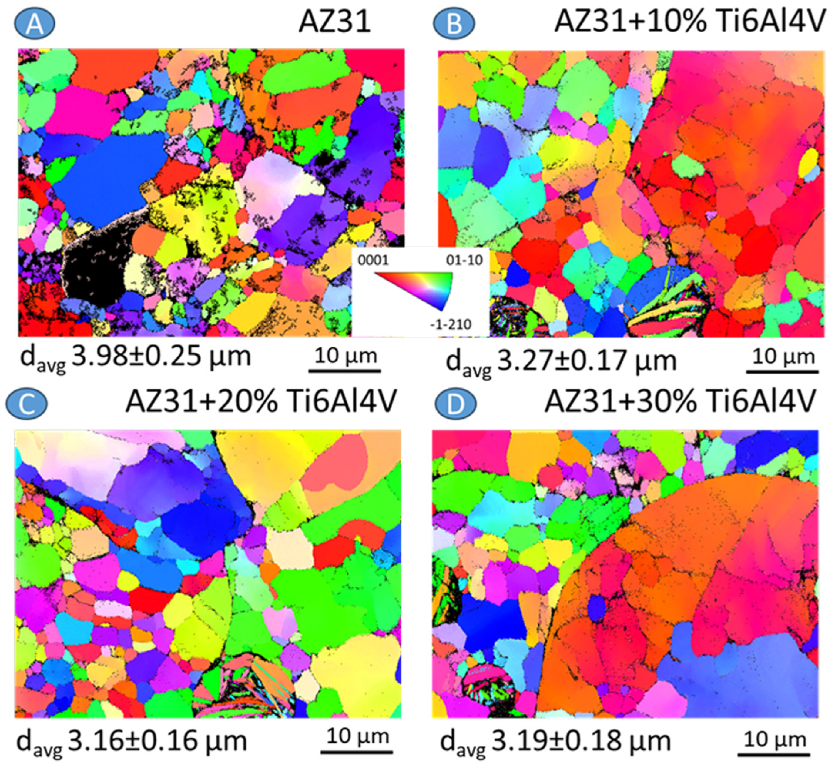 Materials 17 01602 g007