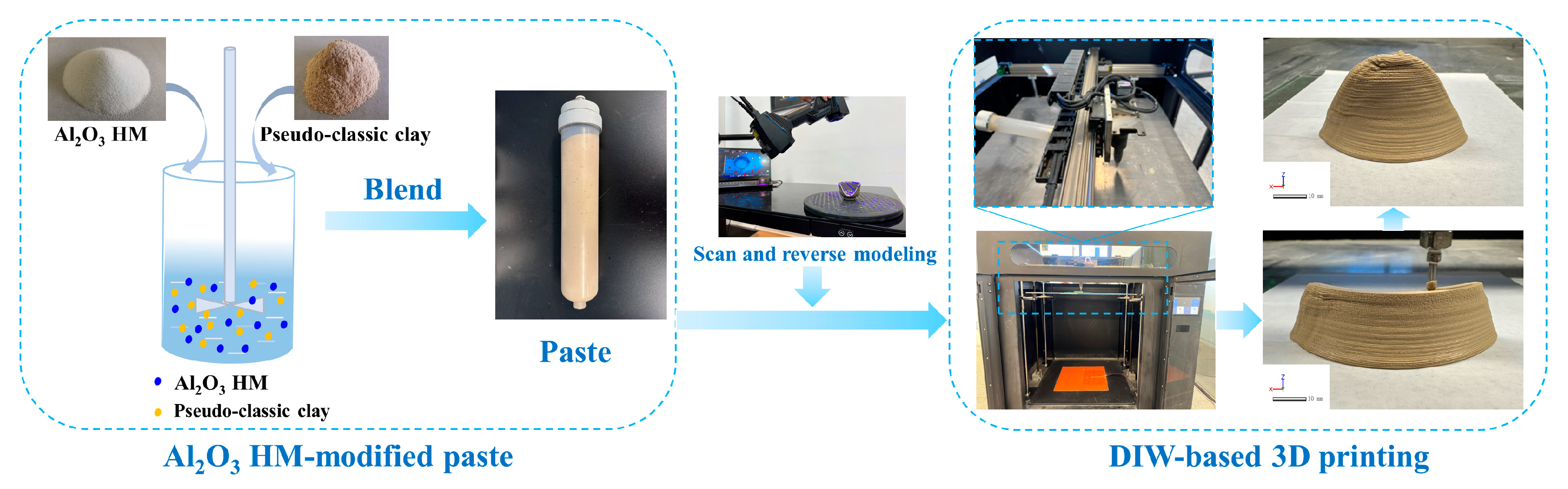 Materials 17 01603 g001