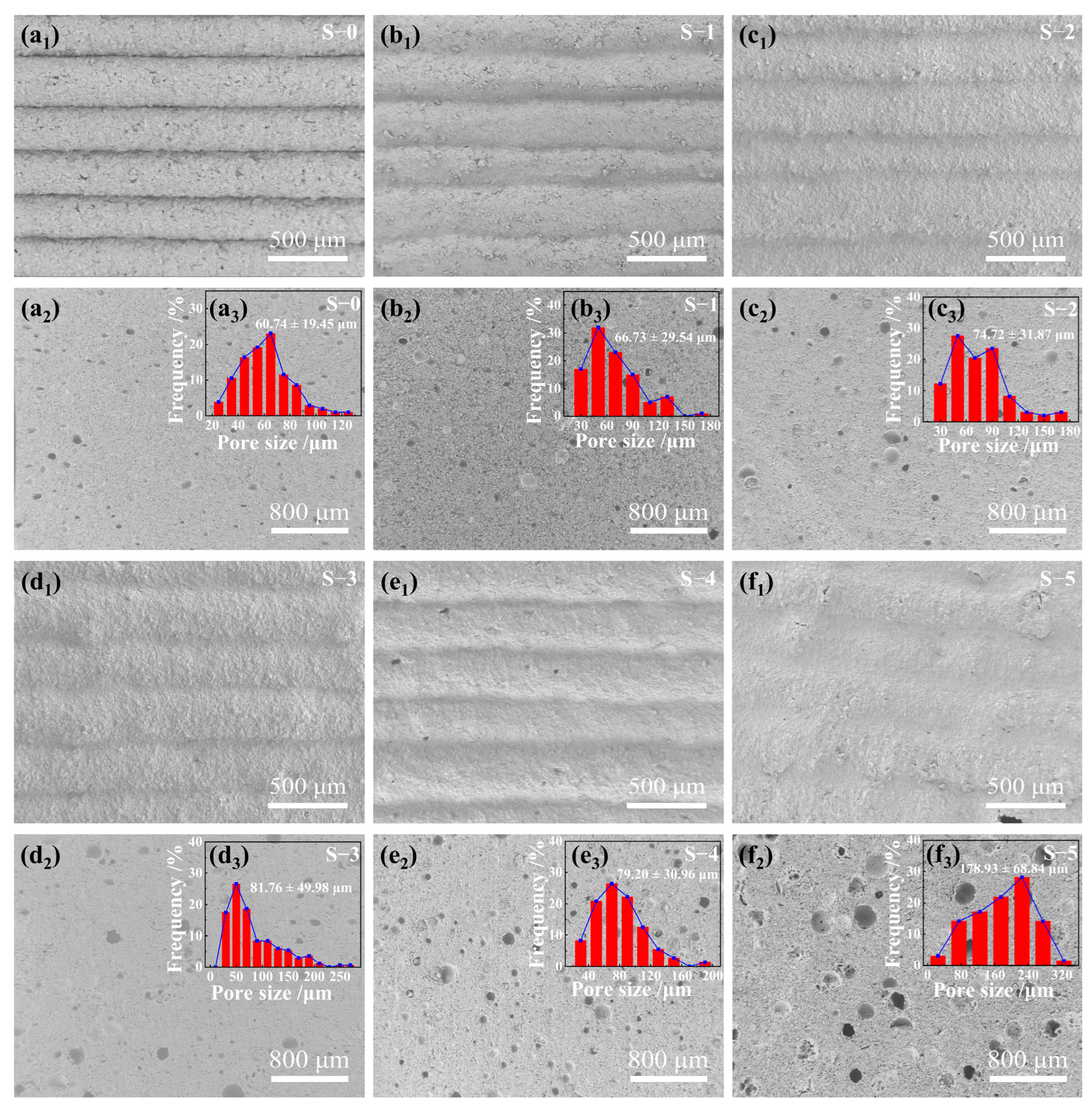 Materials 17 01603 g005