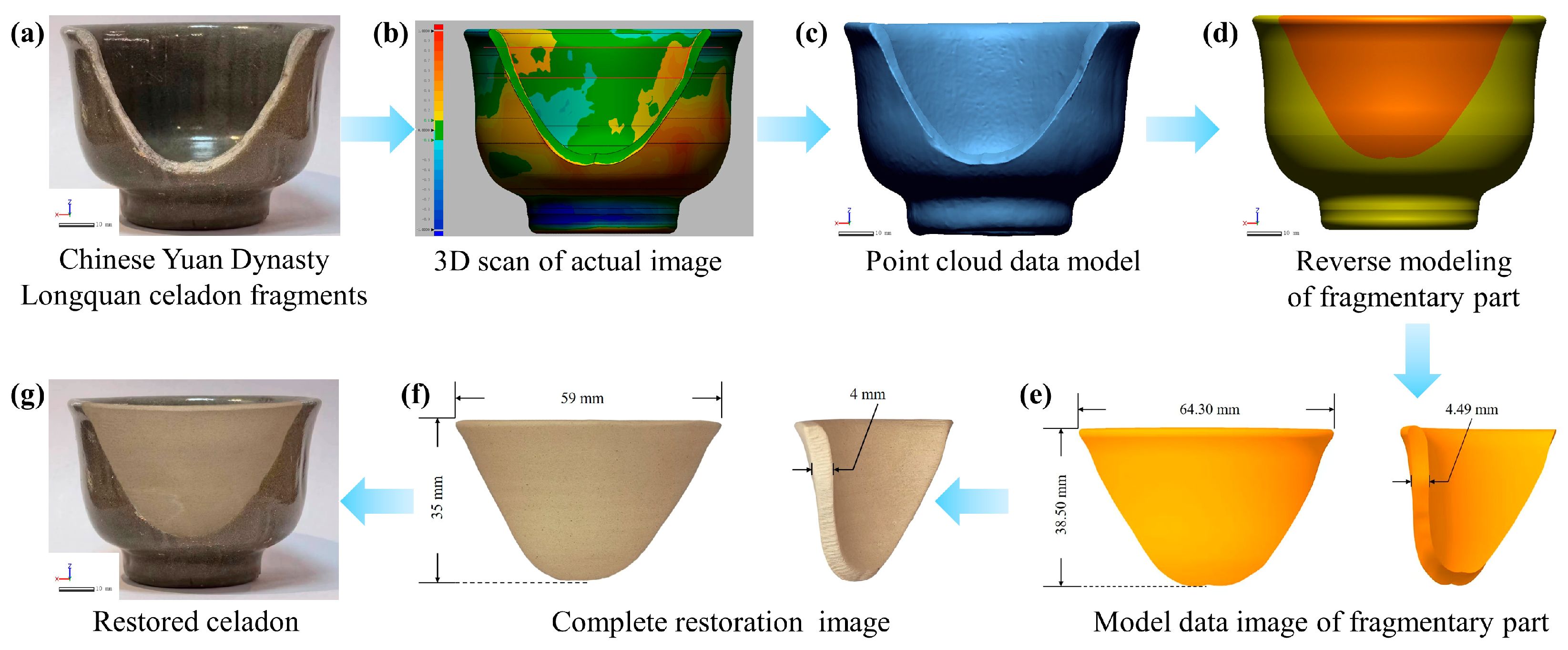 Materials 17 01603 g010