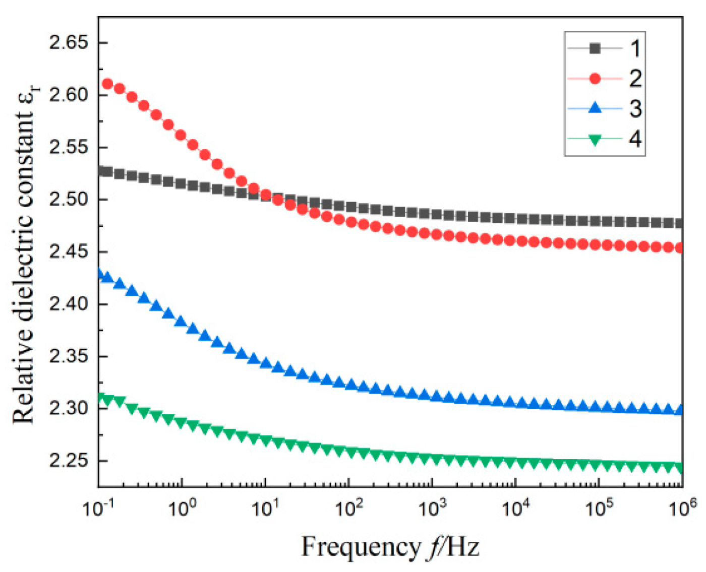Materials 17 01605 g005