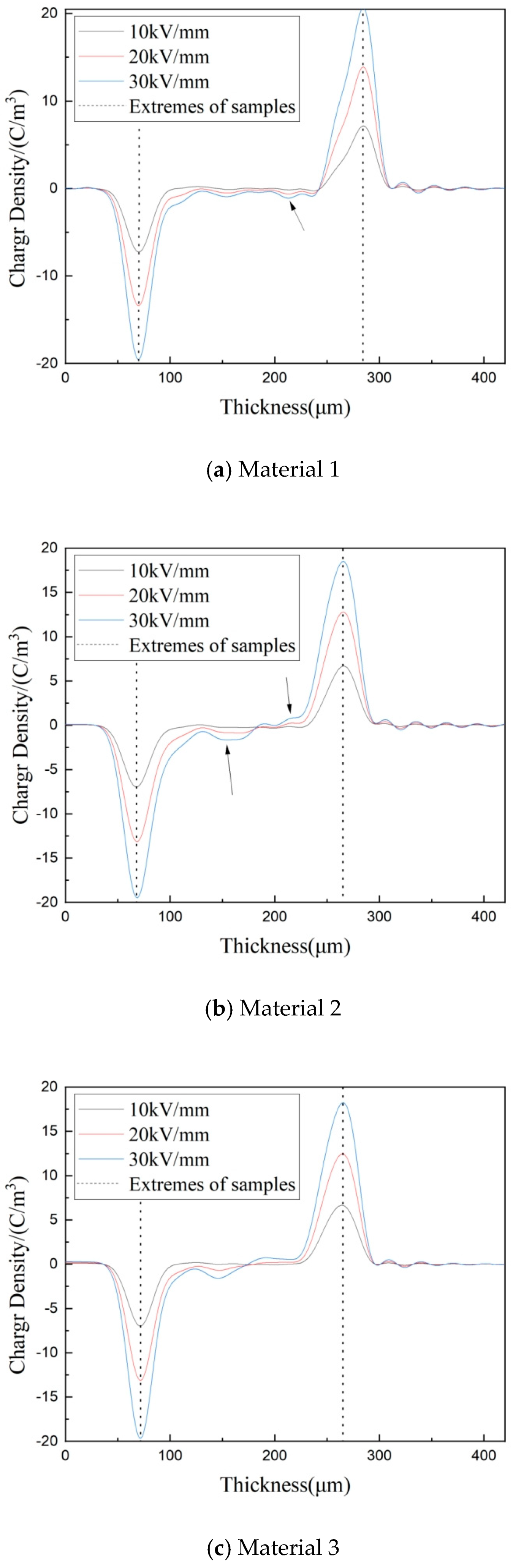 Materials 17 01605 g007a