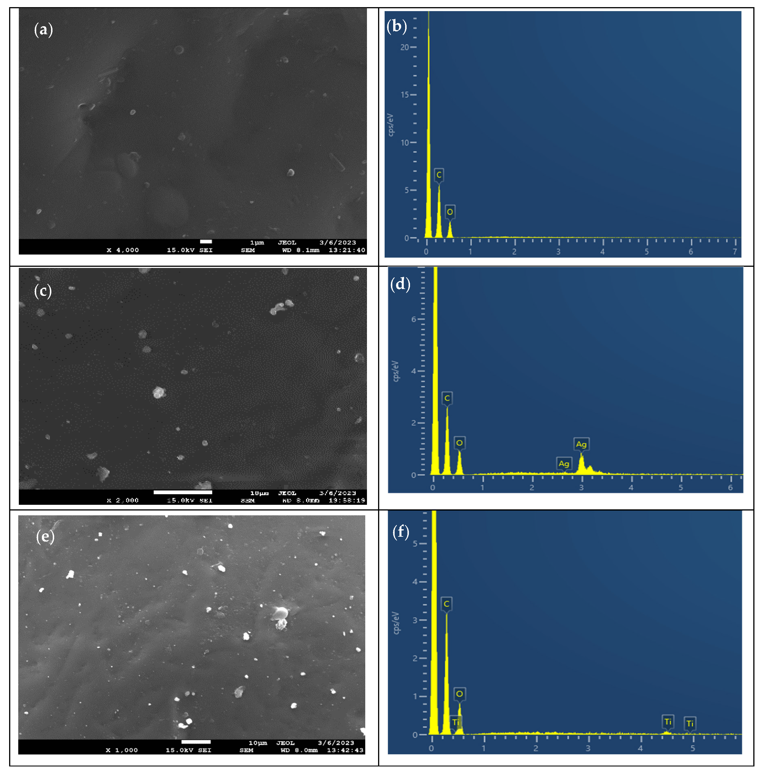 Materials 17 01606 g002