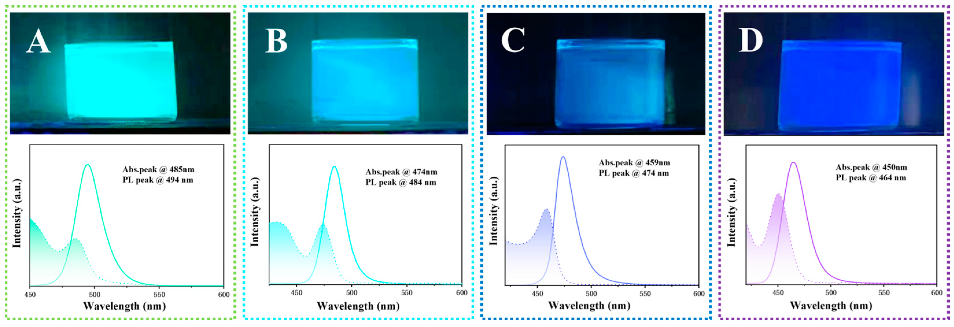 Materials 17 01607 g003