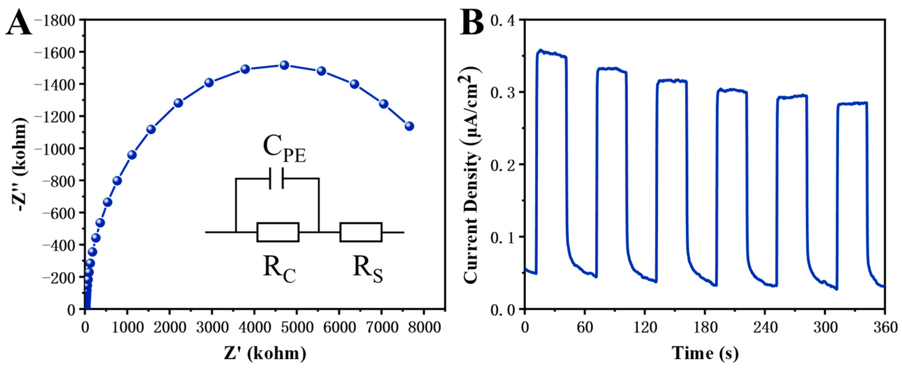Materials 17 01607 g004