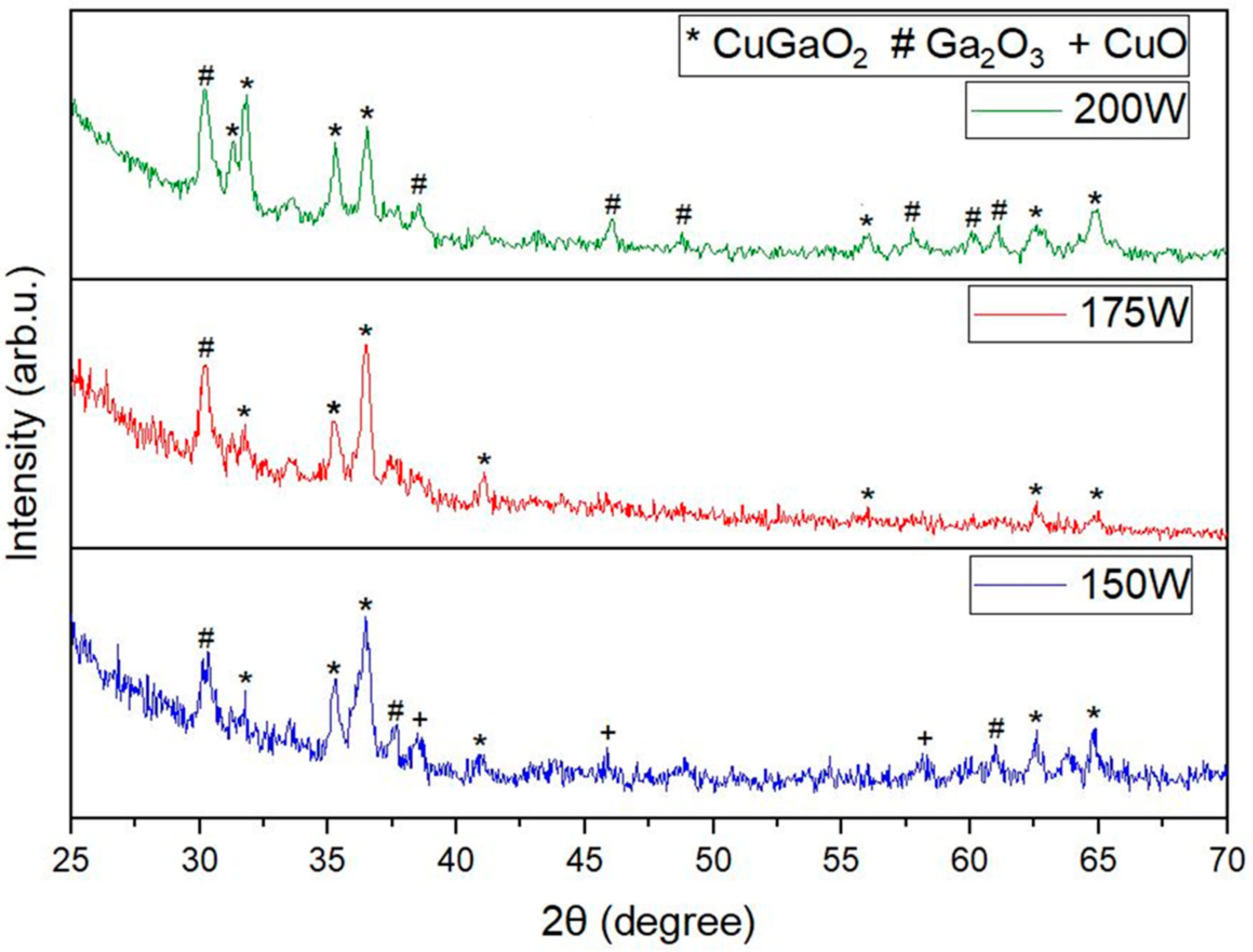 Materials 17 01609 g002 Materials 17 01609 g002