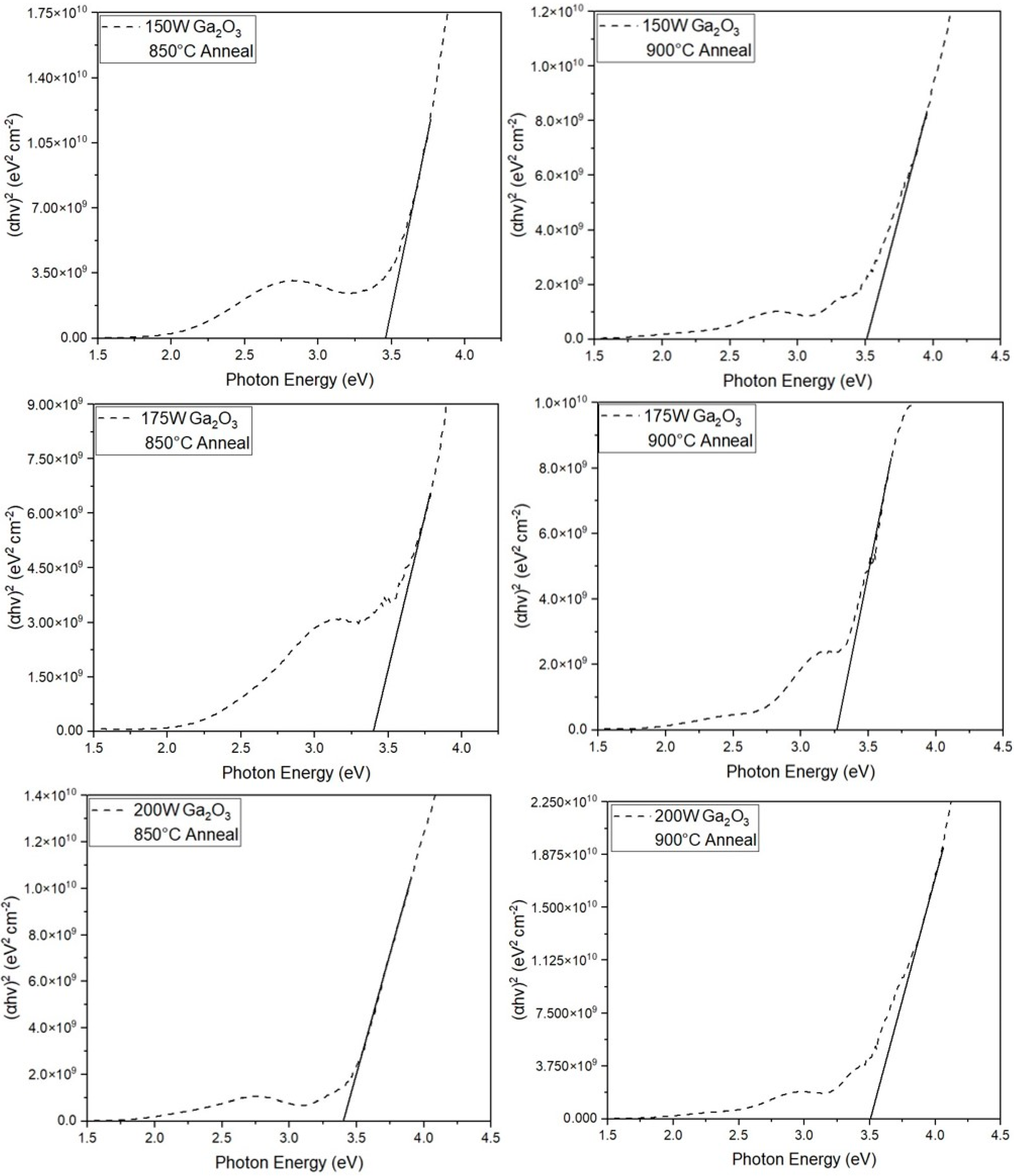 Materials 17 01609 g006 Materials 17 01609 g006