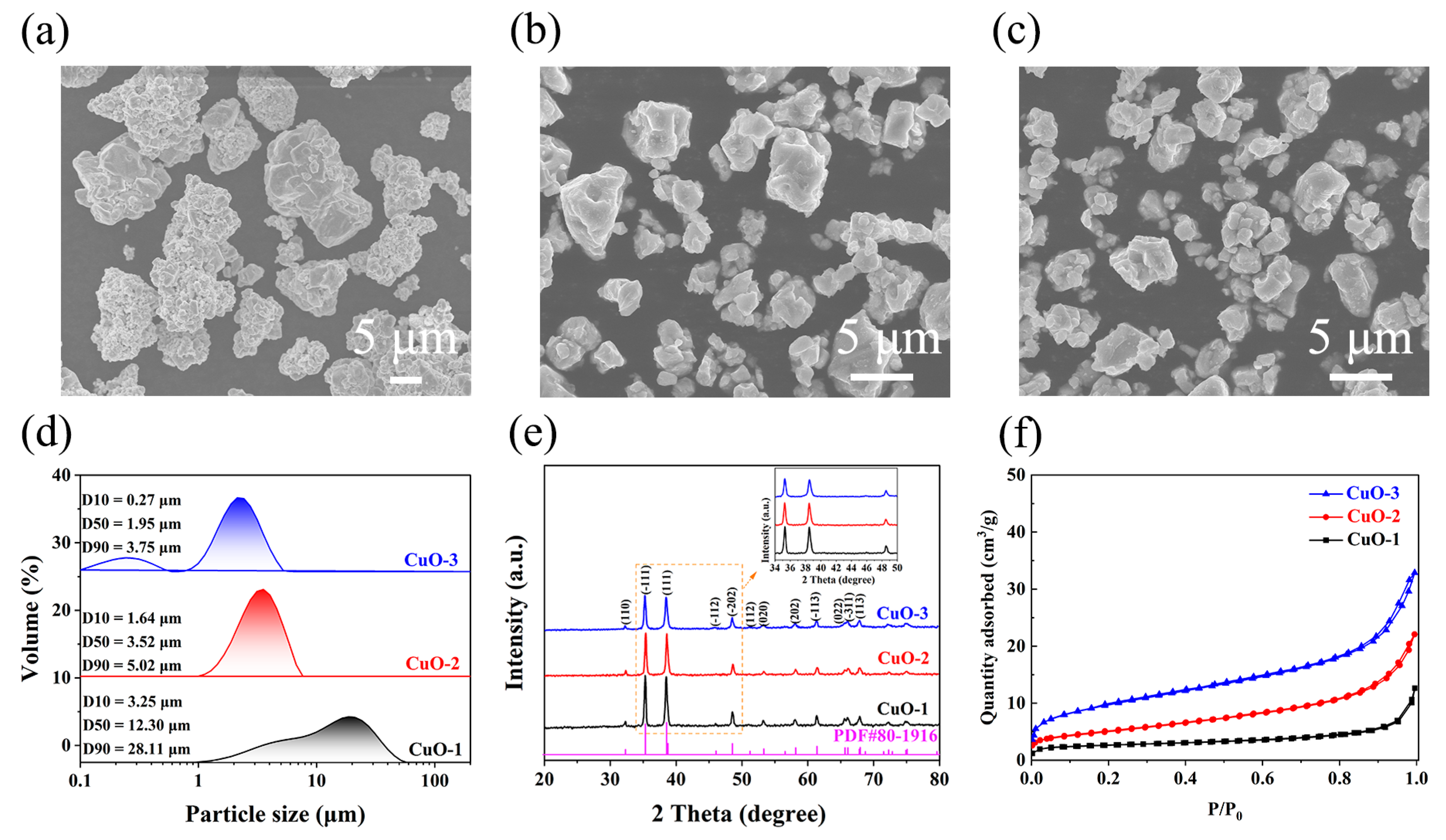 Materials 17 01613 g002