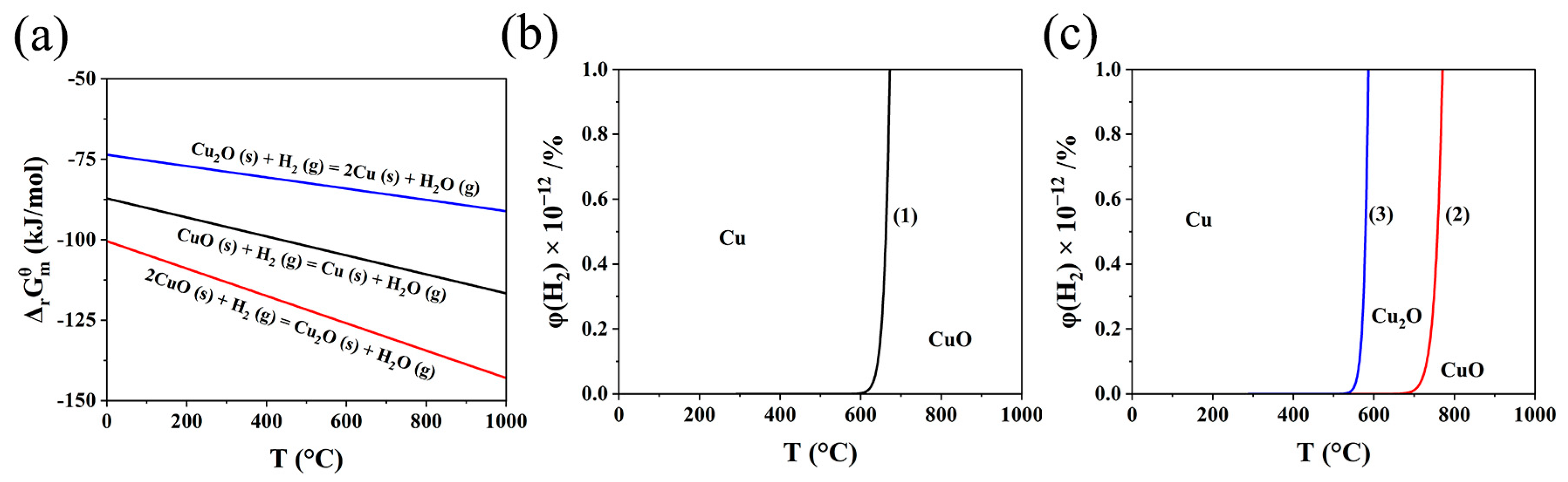 Materials 17 01613 g003