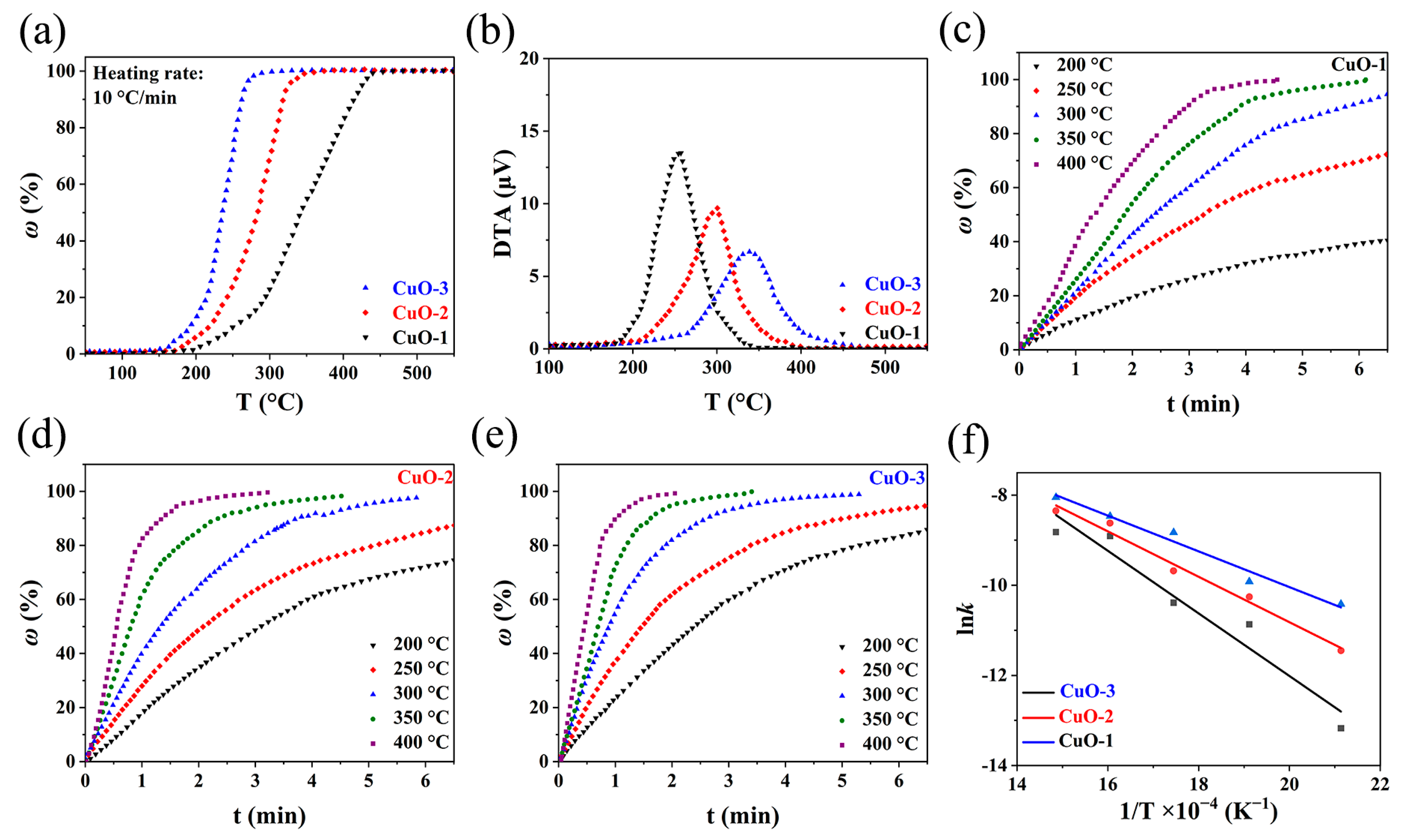 Materials 17 01613 g004