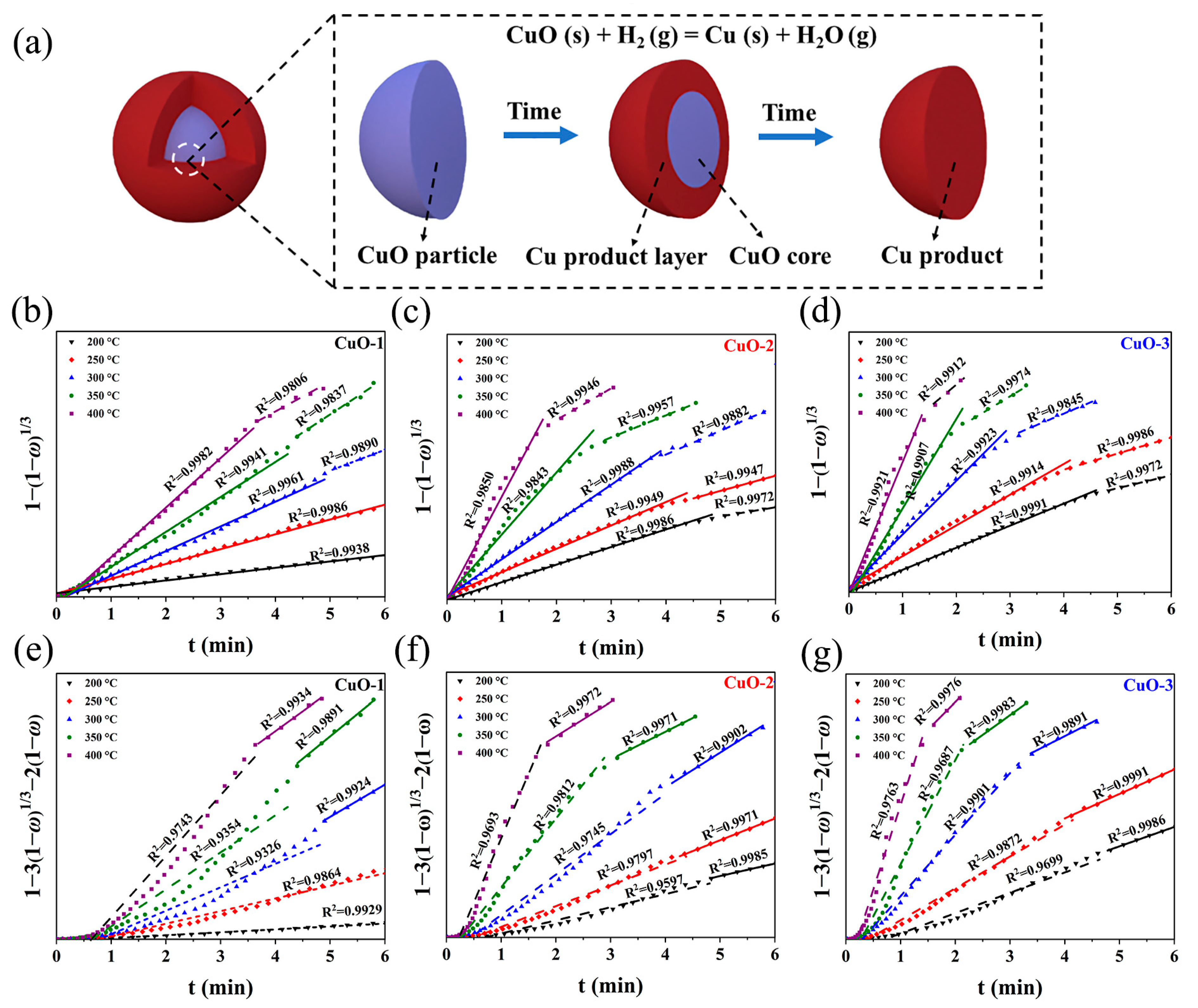 Materials 17 01613 g005