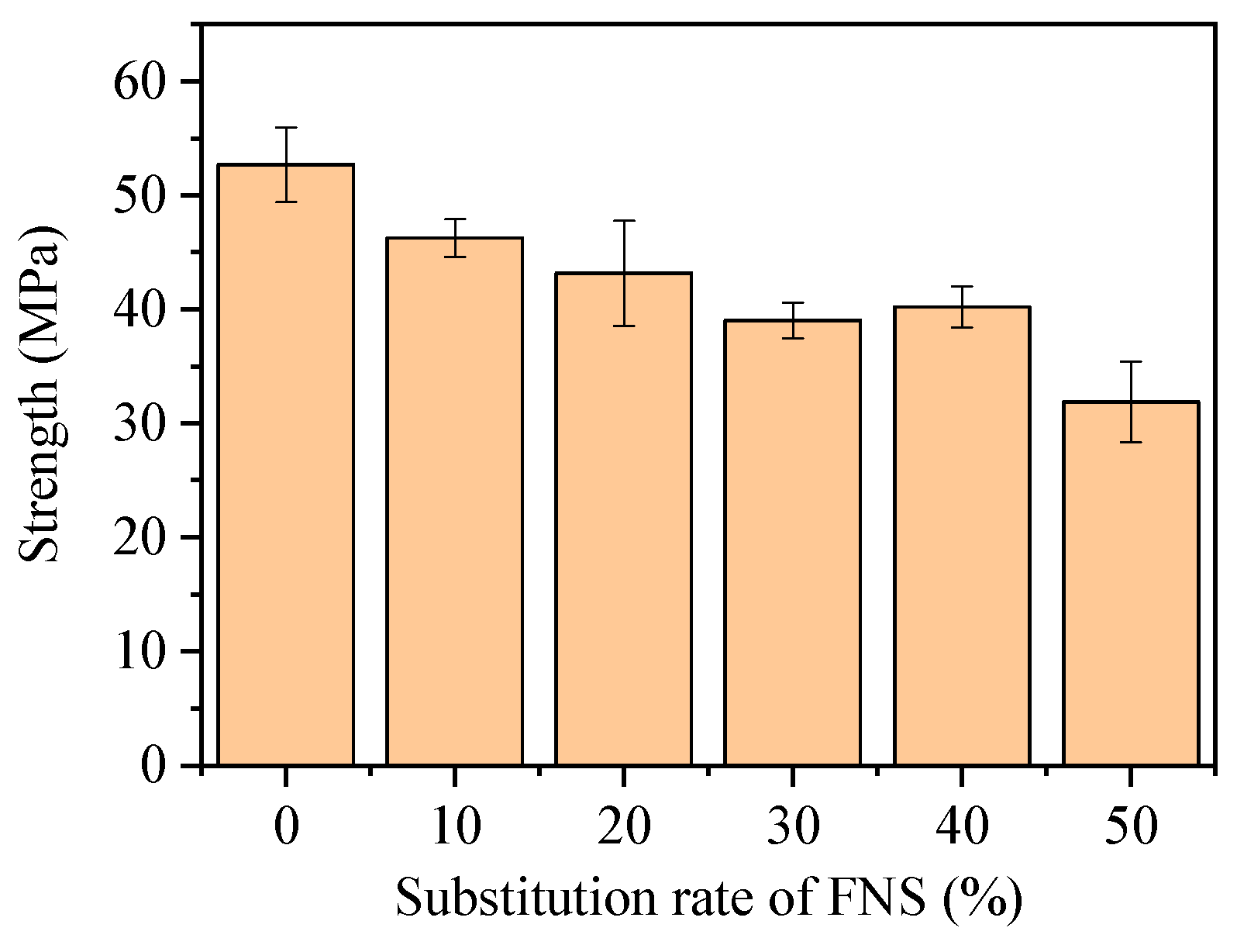 Materials 17 01628 g011