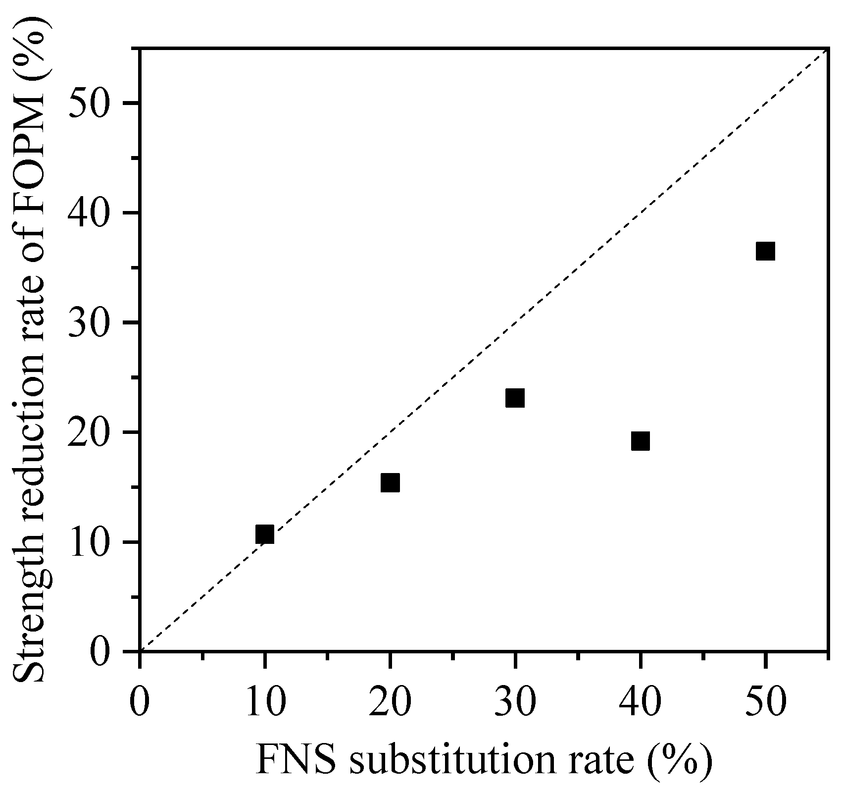 Materials 17 01628 g012