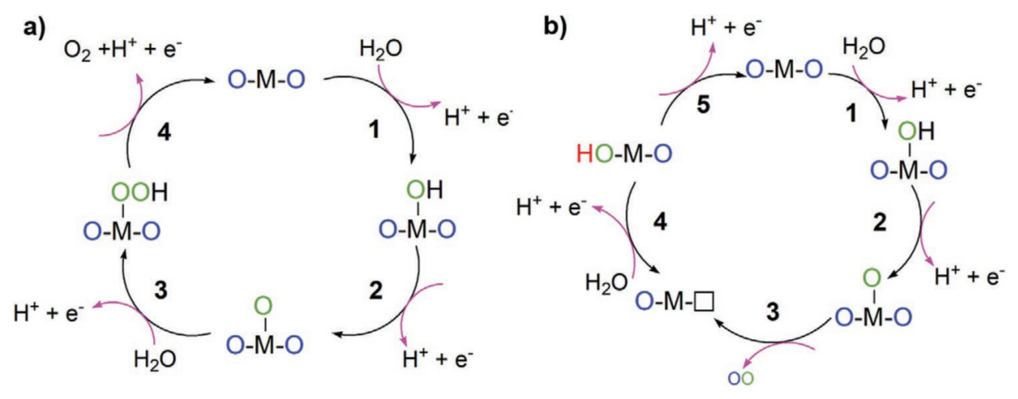 Materials 17 01637 g002
